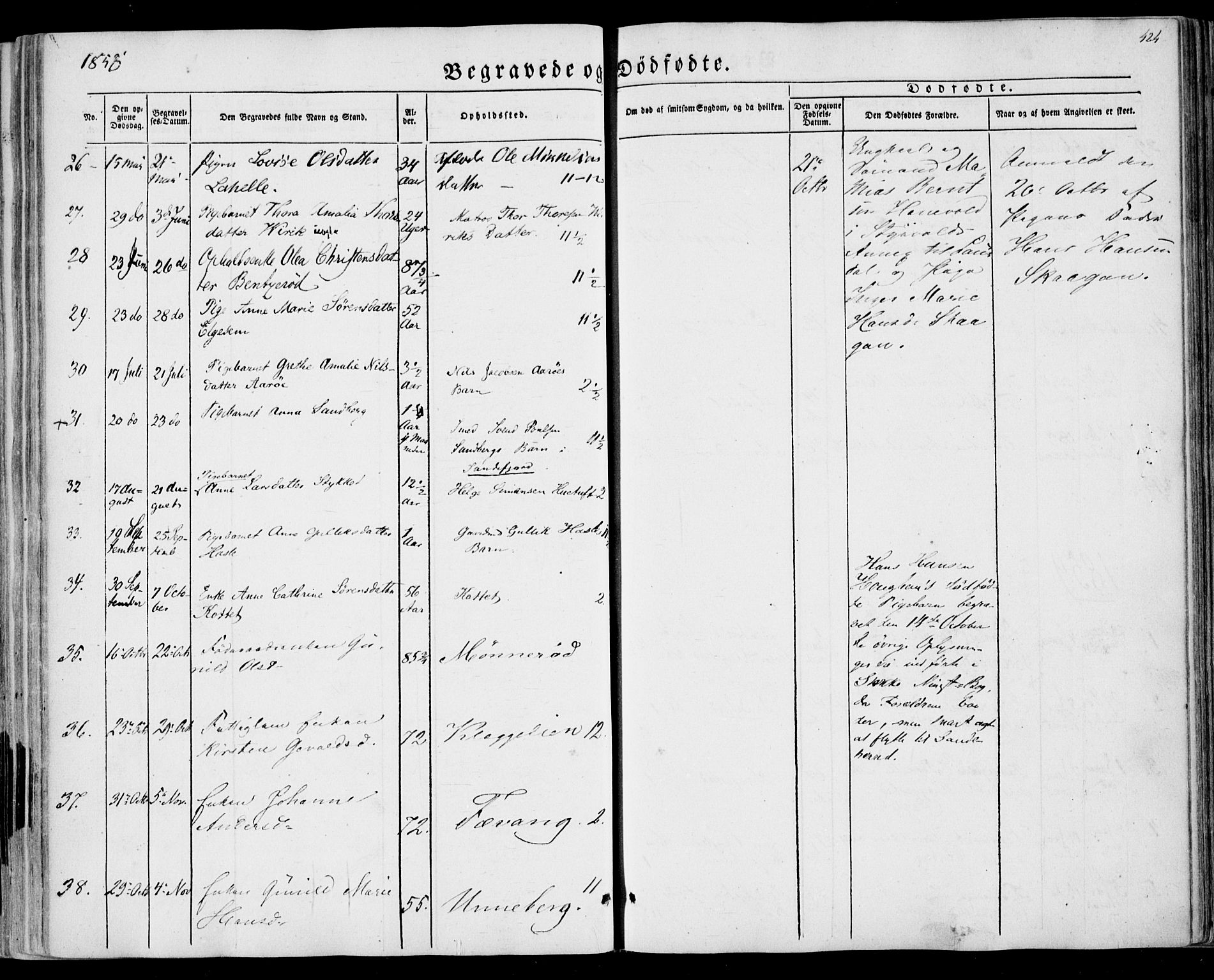 Sandar kirkebøker, AV/SAKO-A-243/F/Fa/L0007: Parish register (official) no. 7, 1855-1861, p. 424