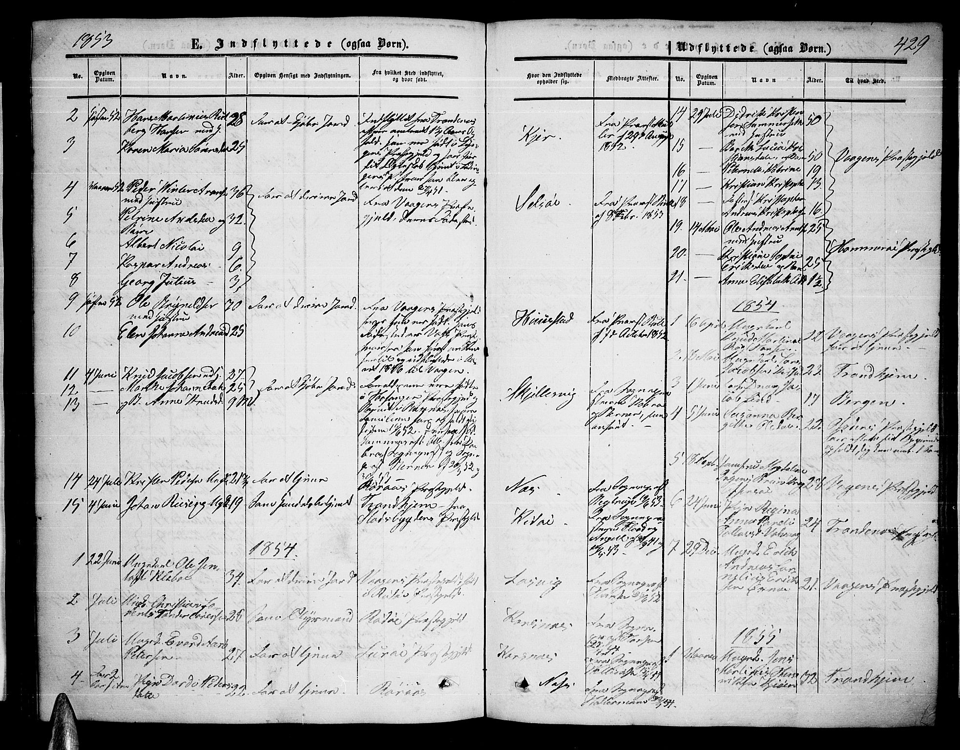 Ministerialprotokoller, klokkerbøker og fødselsregistre - Nordland, AV/SAT-A-1459/872/L1046: Parish register (copy) no. 872C02, 1852-1879, p. 429