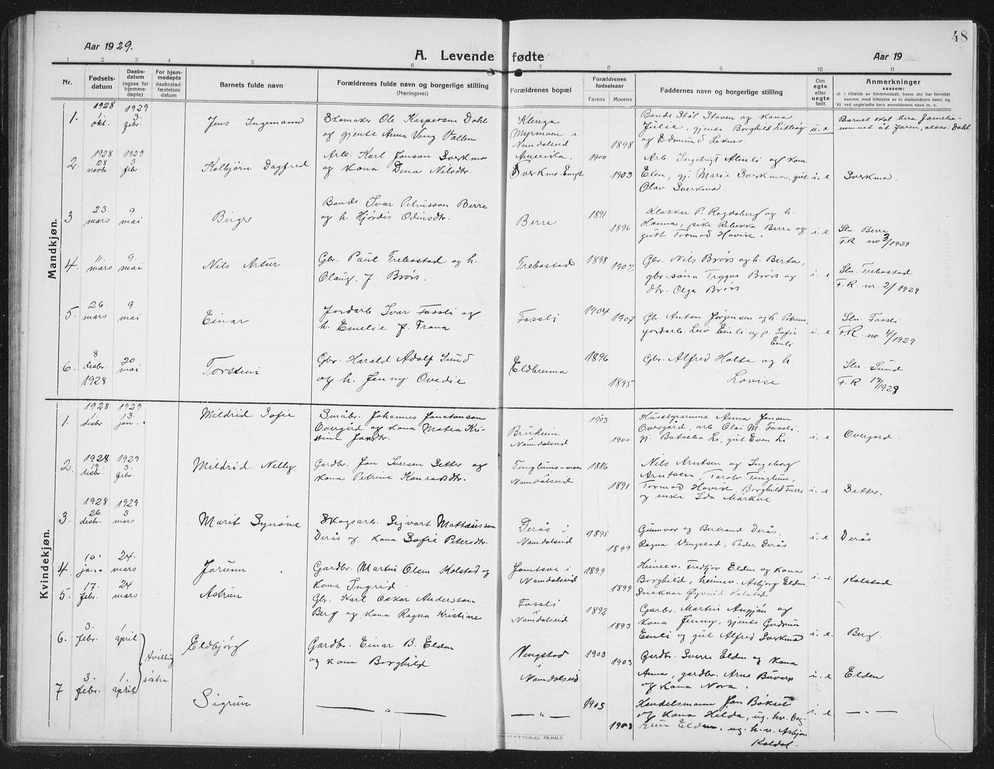 Ministerialprotokoller, klokkerbøker og fødselsregistre - Nord-Trøndelag, SAT/A-1458/742/L0413: Parish register (copy) no. 742C04, 1911-1938, p. 48