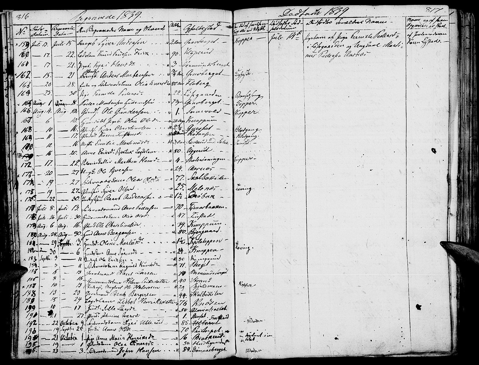 Hof prestekontor, AV/SAH-PREST-038/H/Ha/Haa/L0006: Parish register (official) no. 6, 1822-1841, p. 816-817