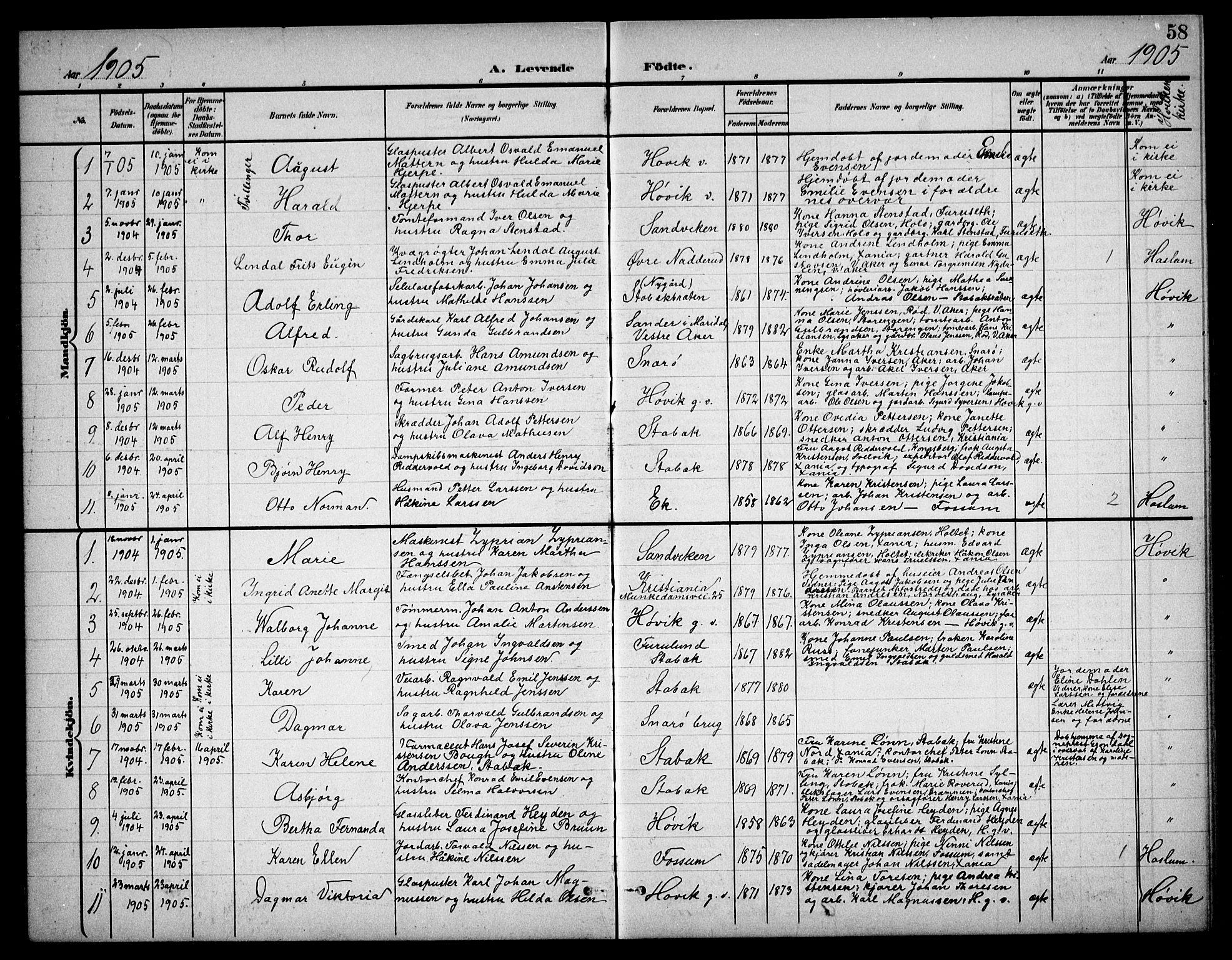 Østre Bærum prestekontor Kirkebøker, AV/SAO-A-10887/G/Ga/L0001: Parish register (copy) no. 1, 1898-1913, p. 58