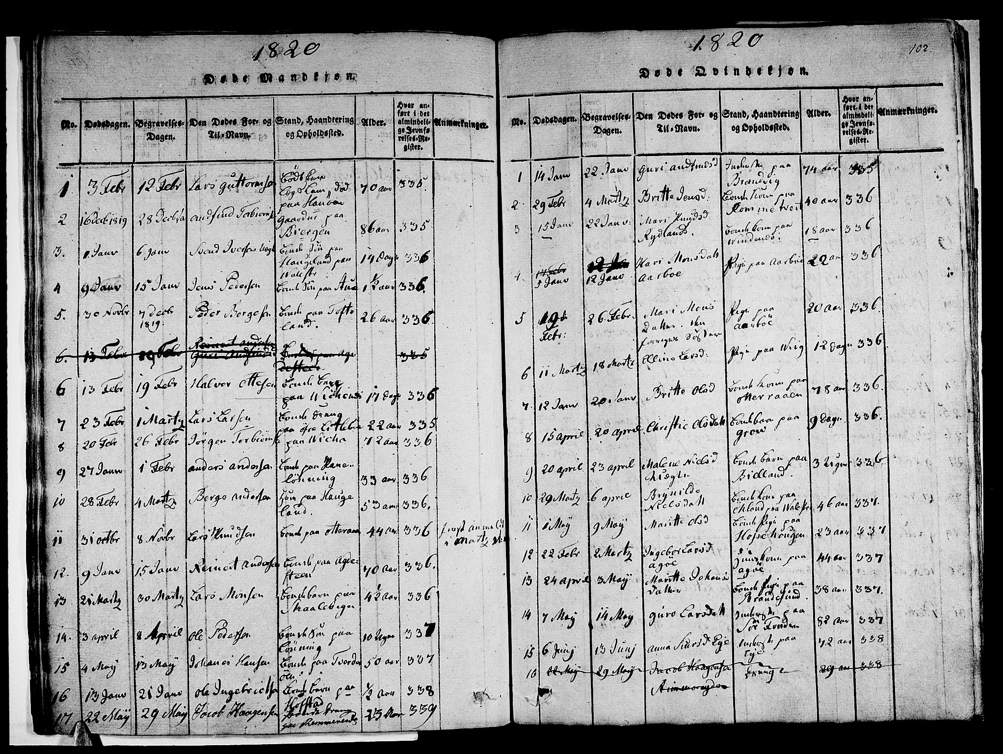 Stord sokneprestembete, AV/SAB-A-78201/H/Haa: Parish register (official) no. A 5, 1816-1825, p. 102