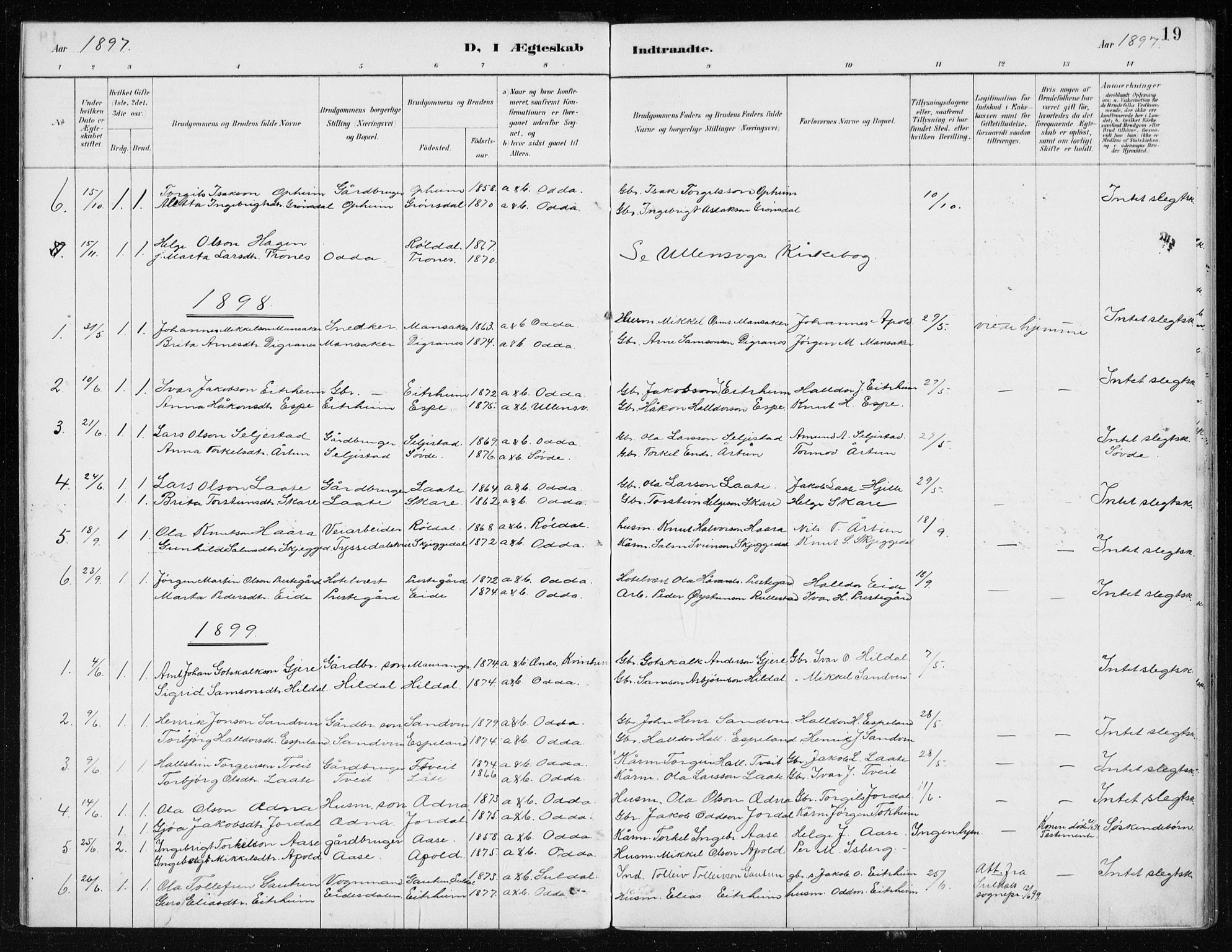 Odda Sokneprestembete, SAB/A-77201/H/Haa: Parish register (official) no. D 1, 1887-1914, p. 19