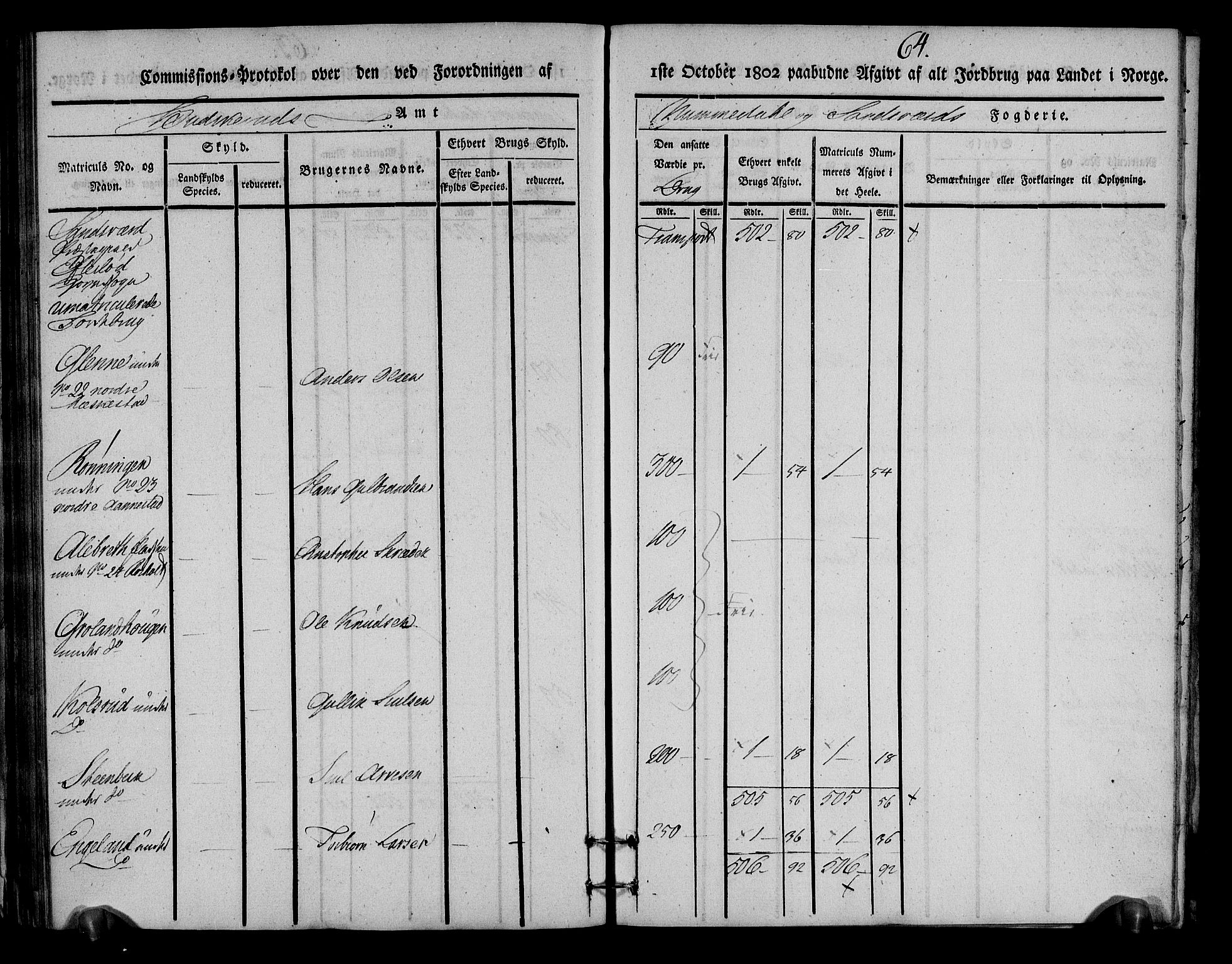 Rentekammeret inntil 1814, Realistisk ordnet avdeling, AV/RA-EA-4070/N/Ne/Nea/L0054: Numedal og Sandsvær fogderi. Kommisjonsprotokoll for Efteløt hovedsogn samt Tuft og Komnes annekser, 1803, p. 66