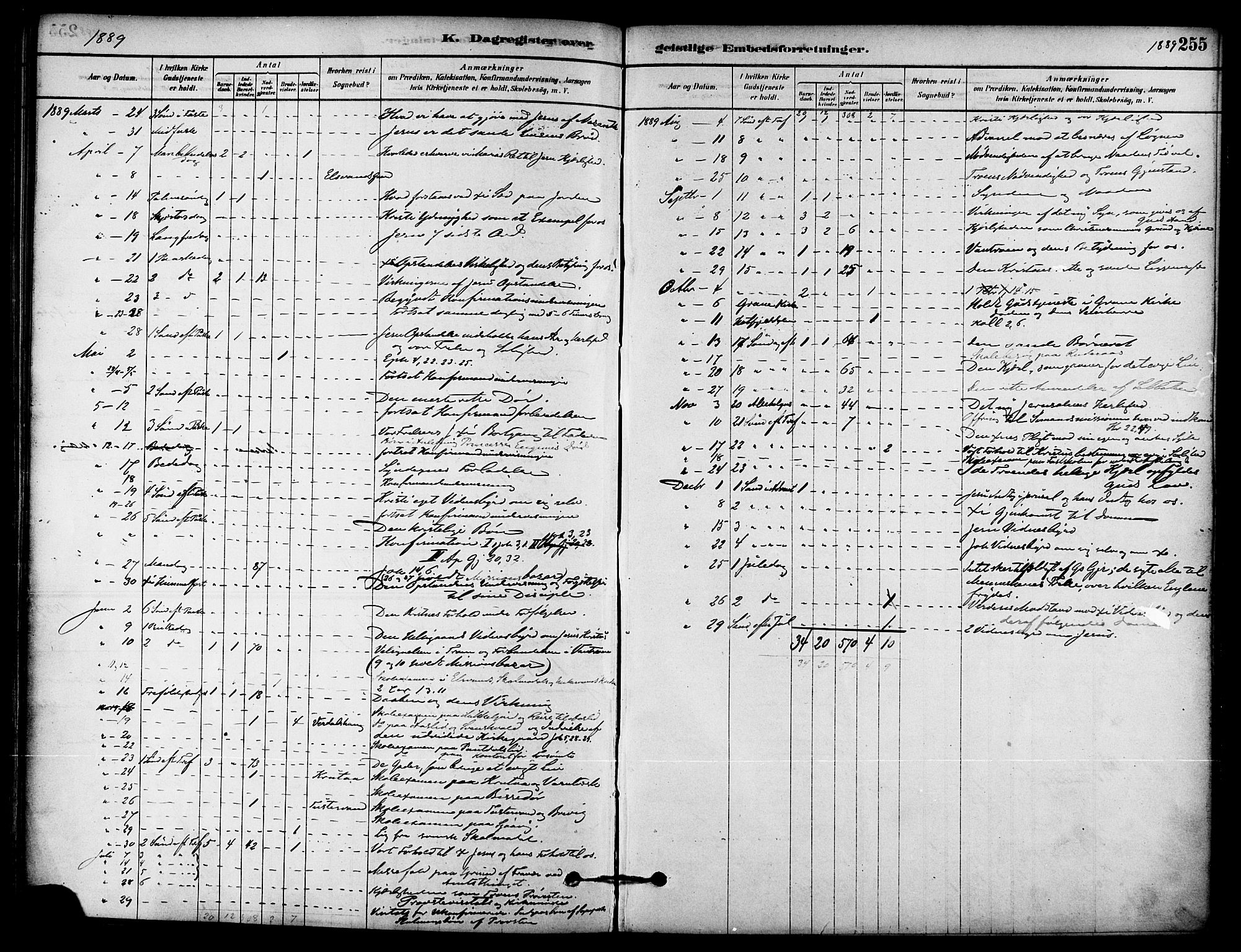 Ministerialprotokoller, klokkerbøker og fødselsregistre - Nordland, AV/SAT-A-1459/823/L0325: Parish register (official) no. 823A02, 1878-1898, p. 255