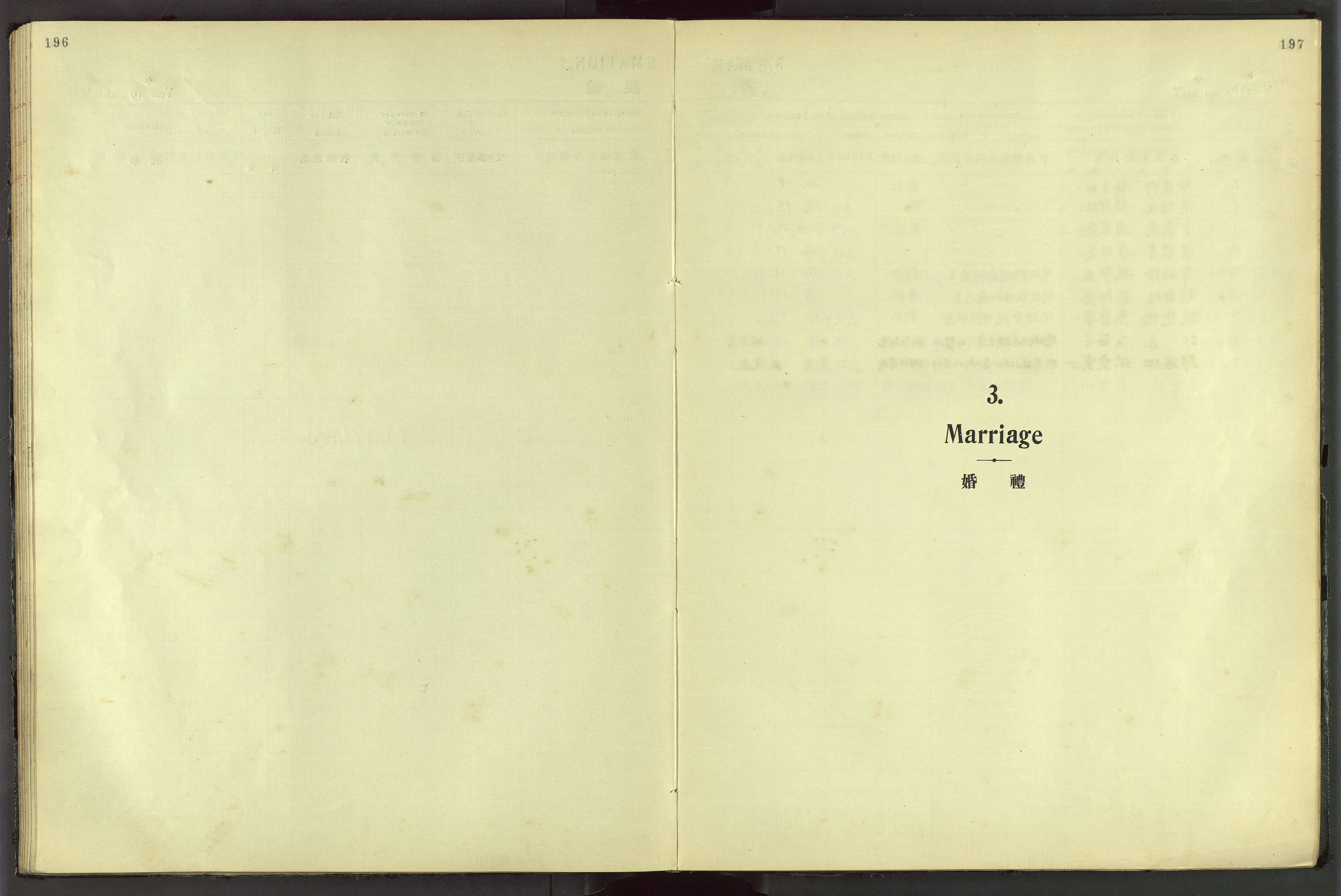 Det Norske Misjonsselskap - utland - Kina (Hunan), VID/MA-A-1065/Dm/L0044: Parish register (official) no. 82, 1906-1948, p. 196-197