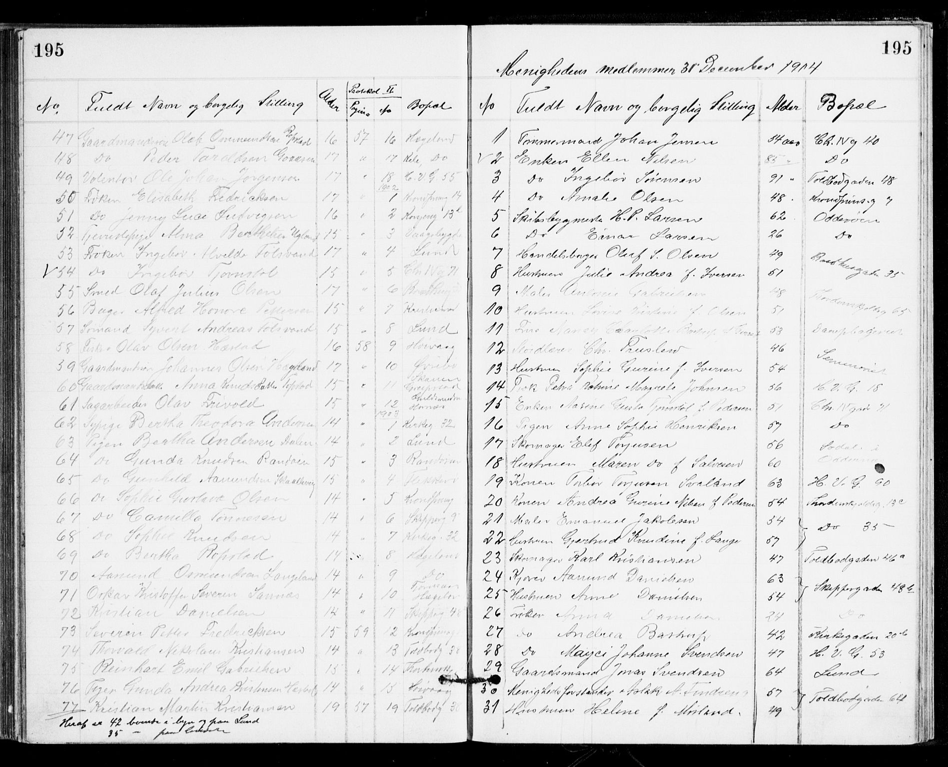 Den evangelisk-lutherske frikirke, Kristiansand, SAK/1292-0017/F/Fa/L0002: Dissenter register no. F 10, 1889-1892, p. 195