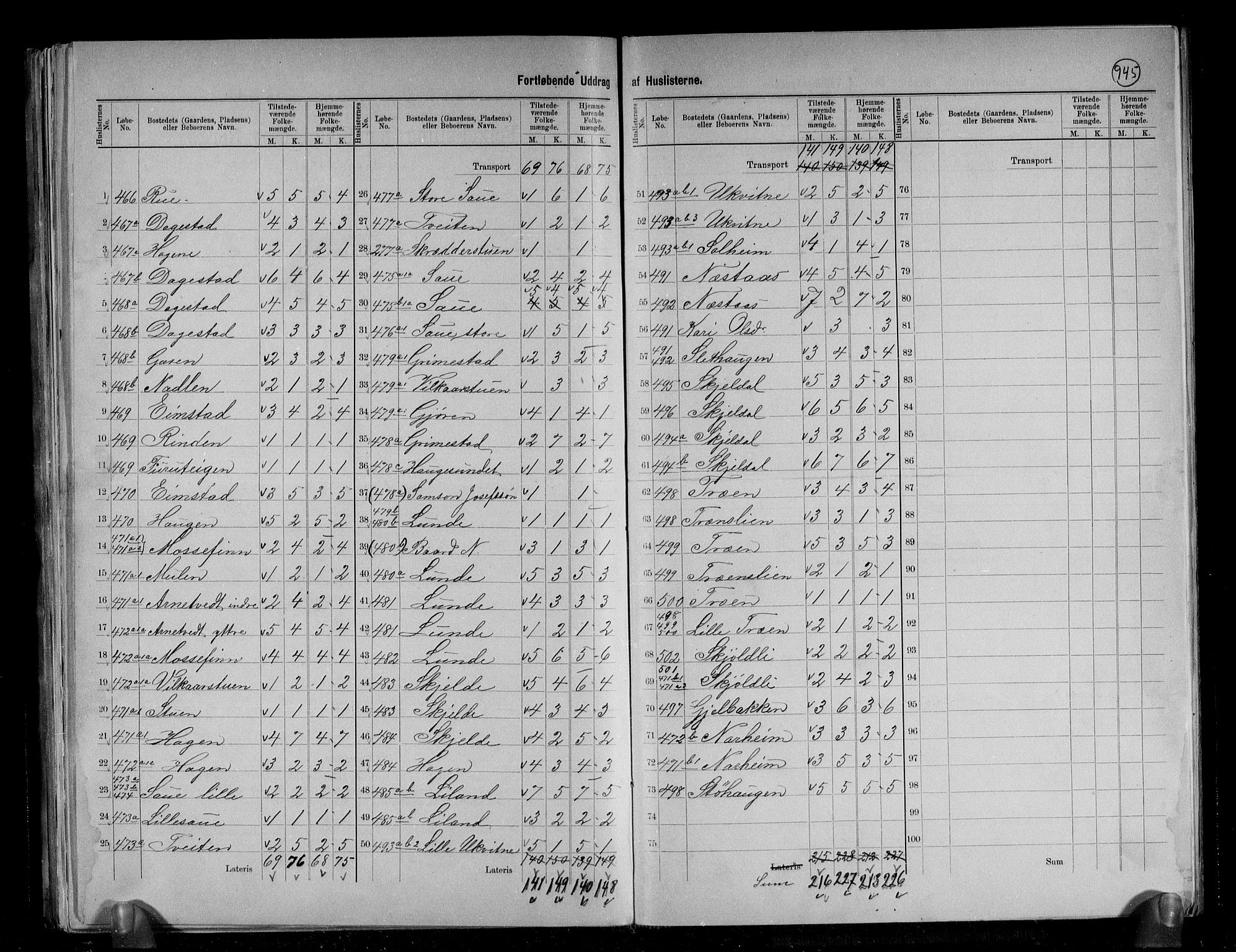 RA, 1891 census for 1235 Voss, 1891, p. 37