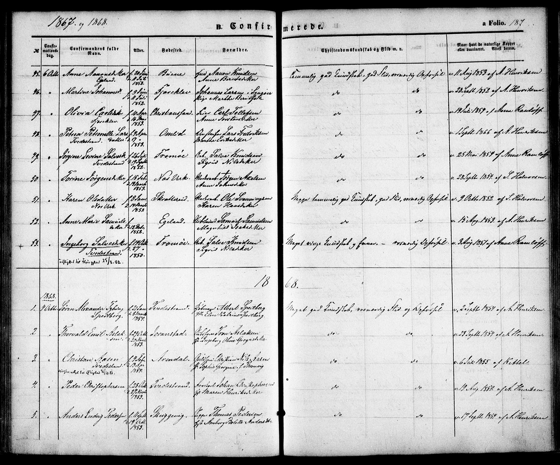Holt sokneprestkontor, SAK/1111-0021/F/Fa/L0009: Parish register (official) no. A 9, 1861-1871, p. 187