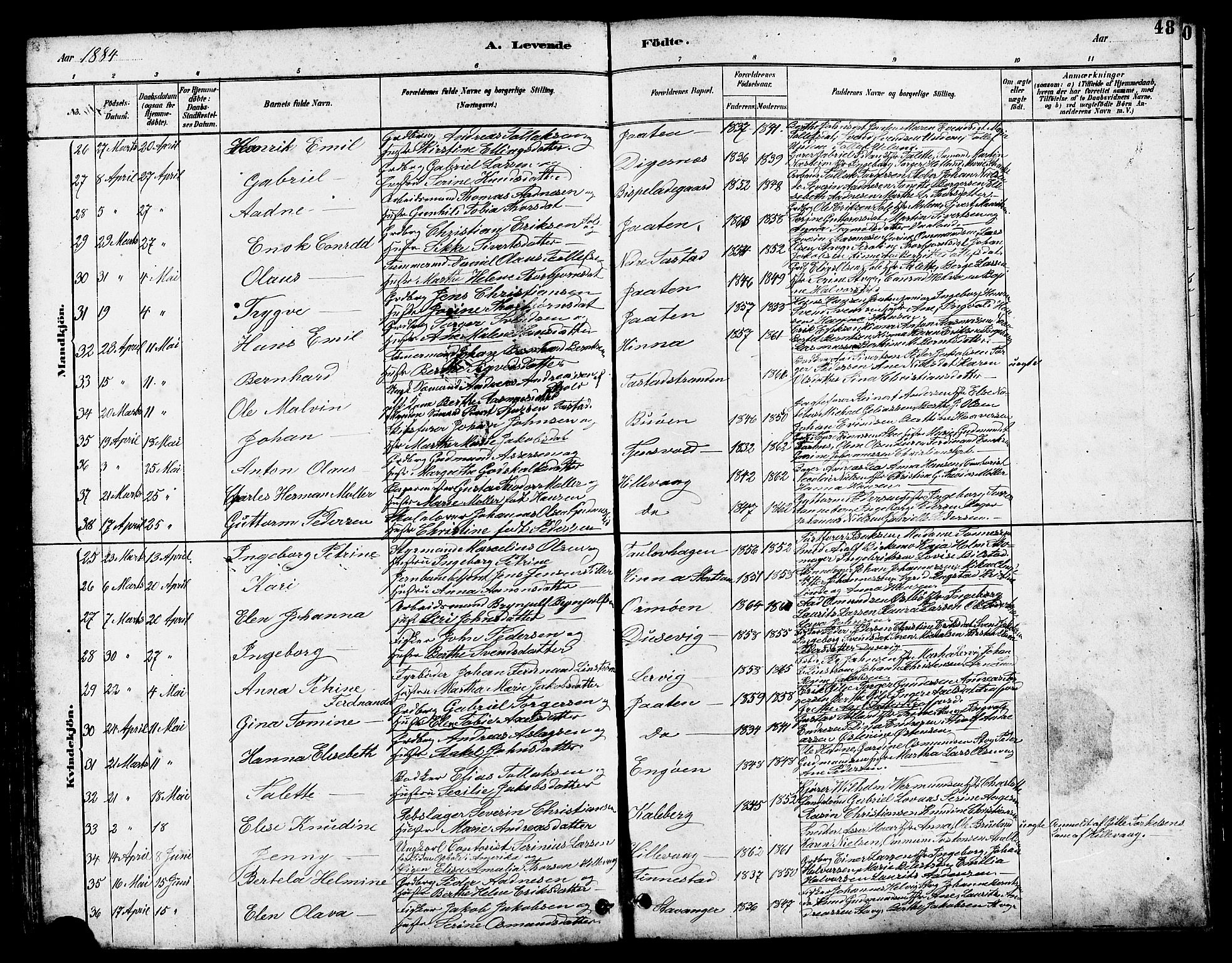 Hetland sokneprestkontor, AV/SAST-A-101826/30/30BB/L0005: Parish register (copy) no. B 5, 1878-1910, p. 48