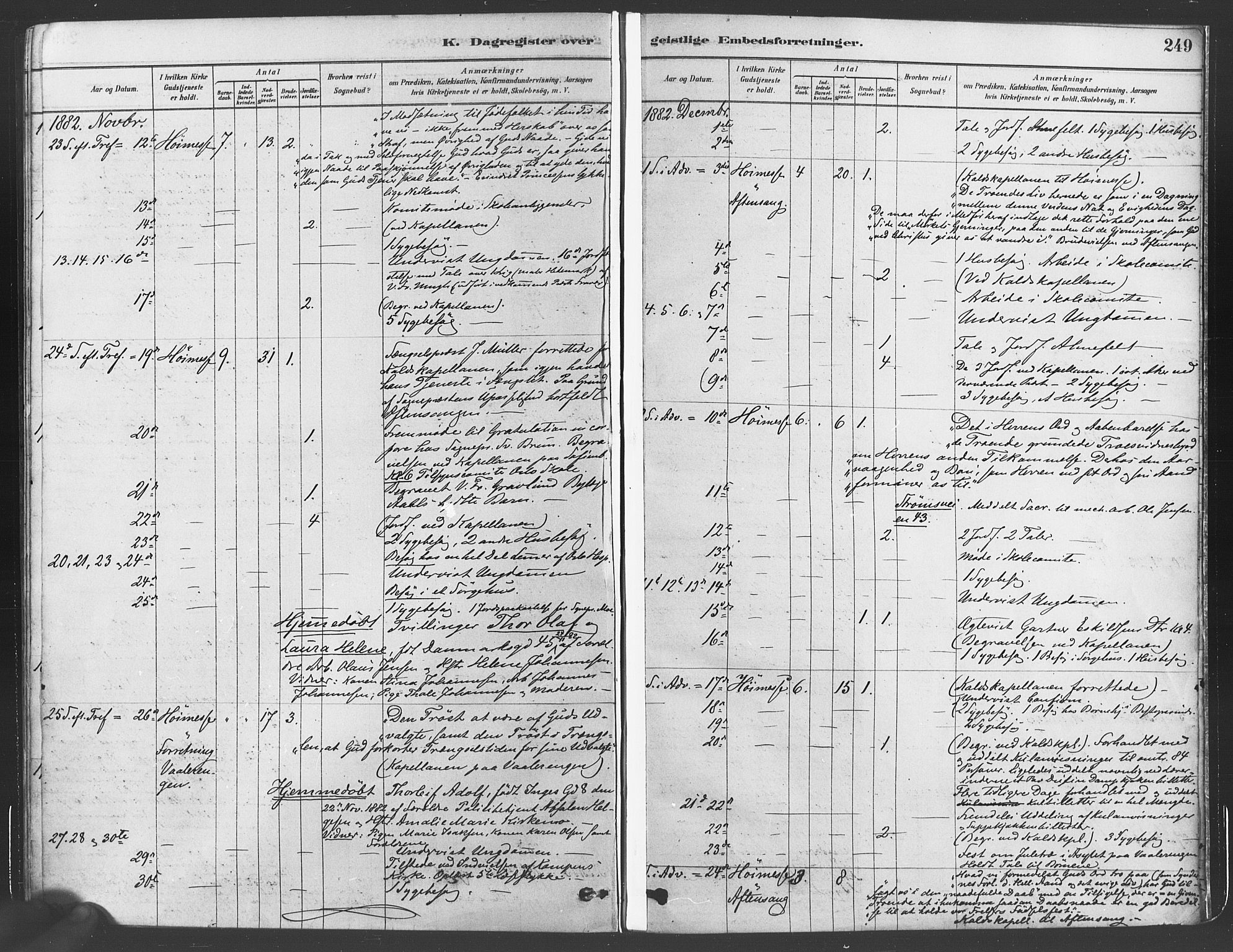 Gamlebyen prestekontor Kirkebøker, AV/SAO-A-10884/F/Fa/L0005: Parish register (official) no. 5, 1878-1889, p. 249