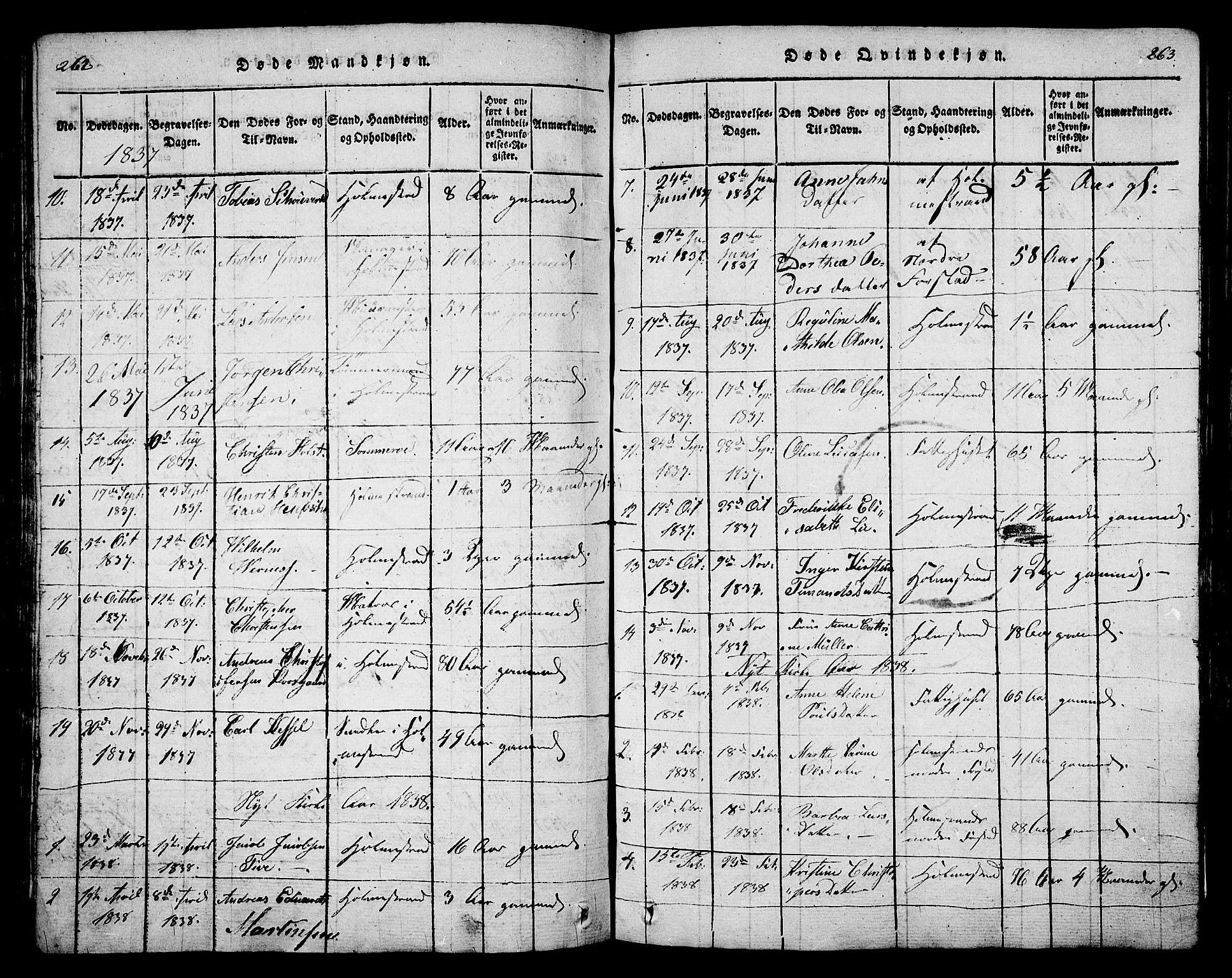 Holmestrand kirkebøker, AV/SAKO-A-346/G/Ga/L0001: Parish register (copy) no. 1, 1814-1848, p. 262-263