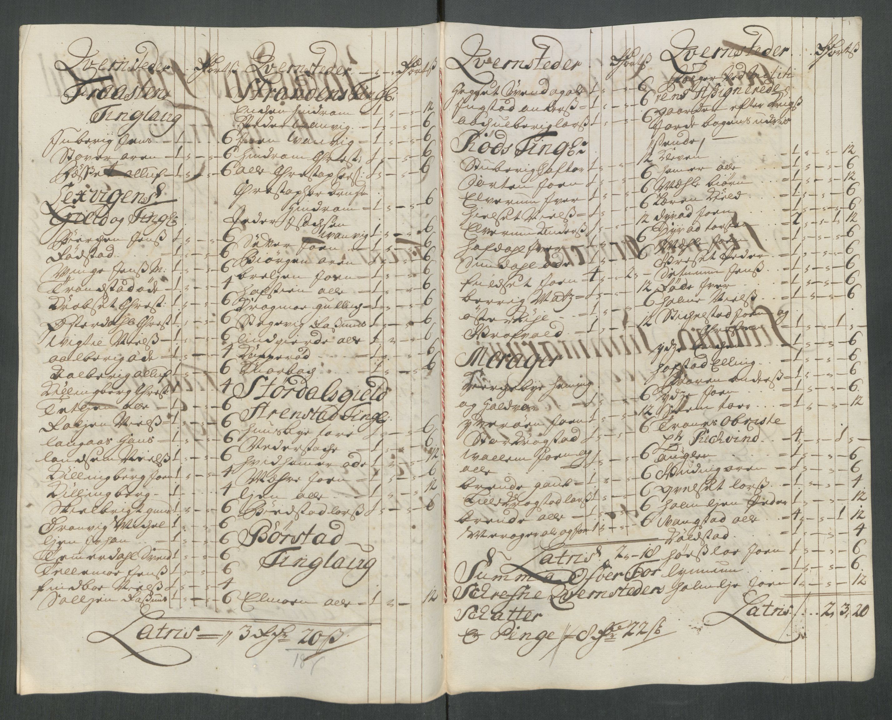 Rentekammeret inntil 1814, Reviderte regnskaper, Fogderegnskap, AV/RA-EA-4092/R62/L4206: Fogderegnskap Stjørdal og Verdal, 1716, p. 124