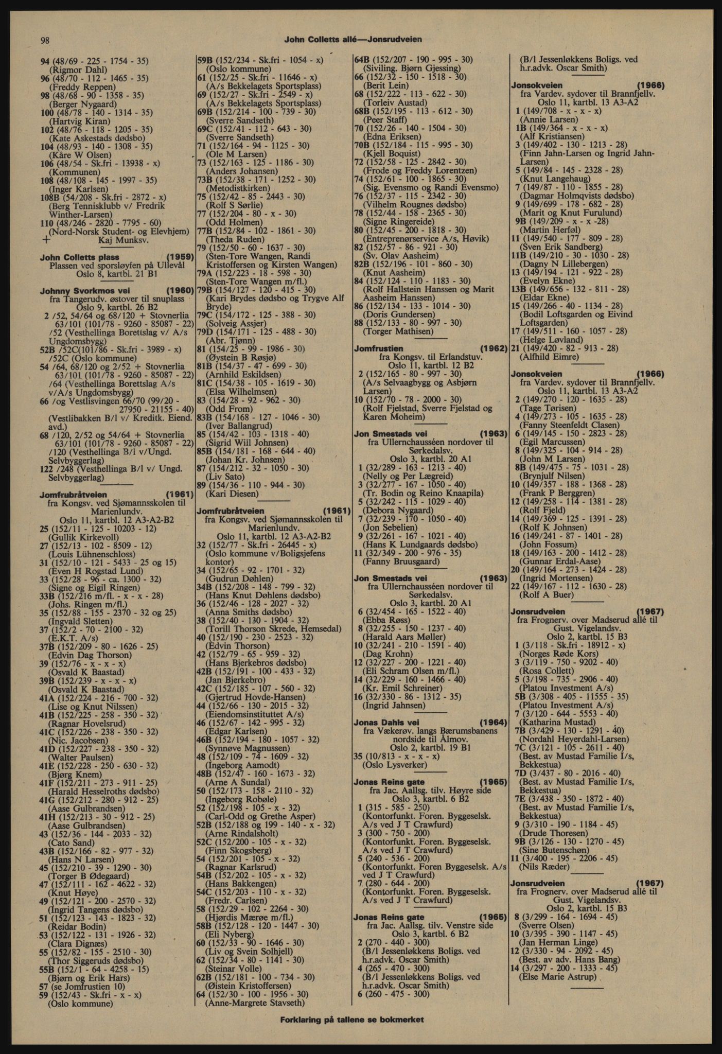 Kristiania/Oslo adressebok, PUBL/-, 1977-1978, p. 98