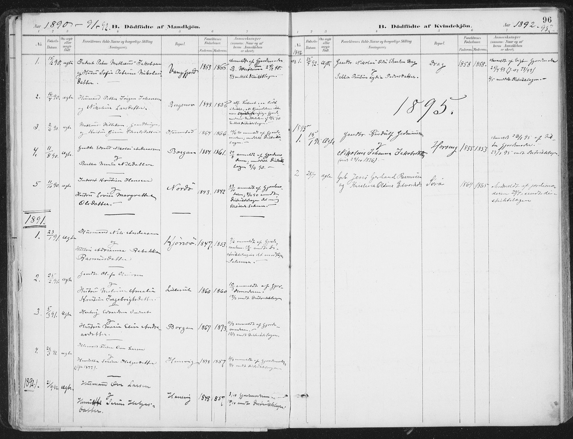 Ministerialprotokoller, klokkerbøker og fødselsregistre - Nord-Trøndelag, SAT/A-1458/786/L0687: Parish register (official) no. 786A03, 1888-1898, p. 96