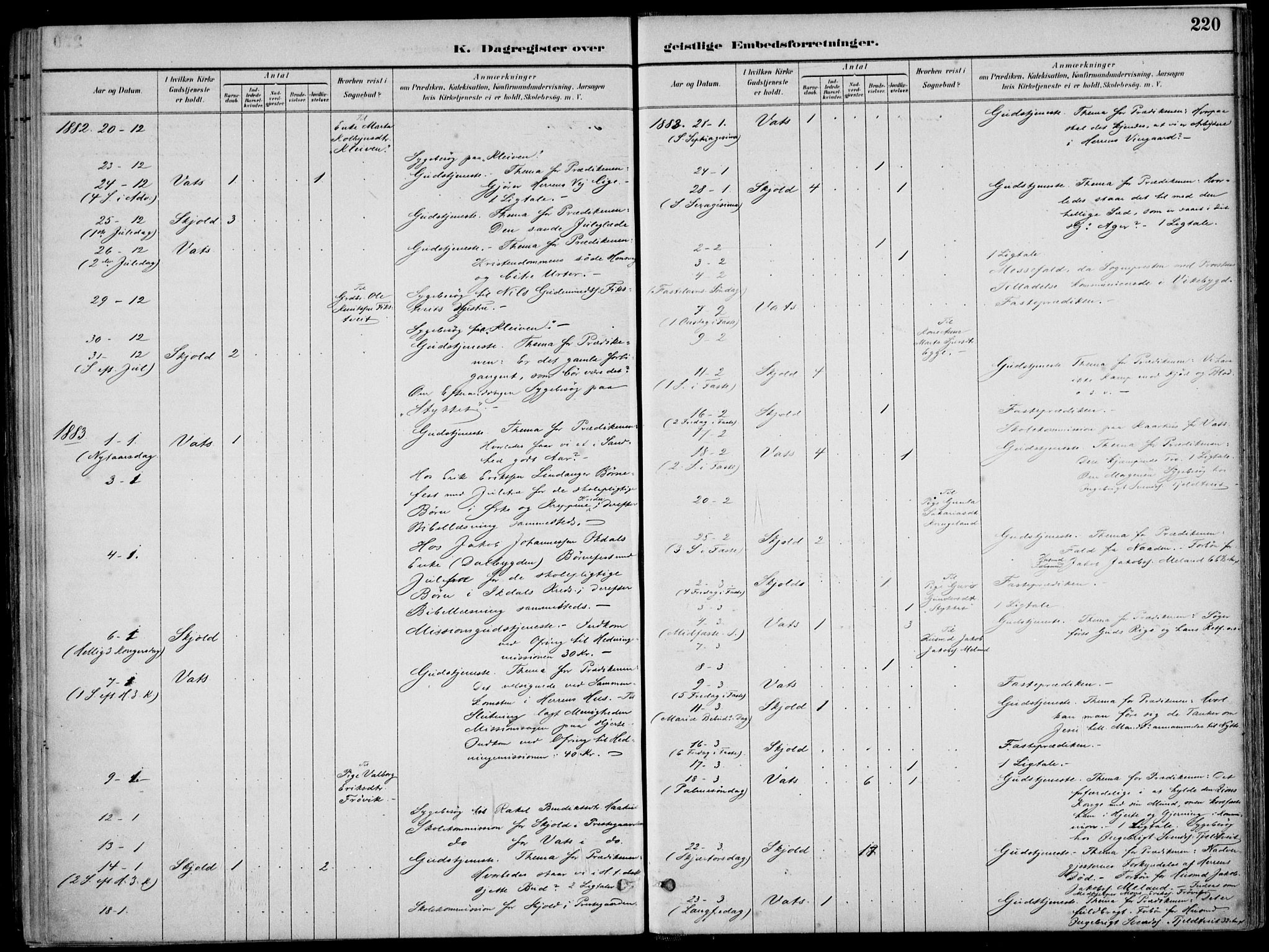 Skjold sokneprestkontor, SAST/A-101847/H/Ha/Haa/L0010: Parish register (official) no. A 10, 1882-1897, p. 220