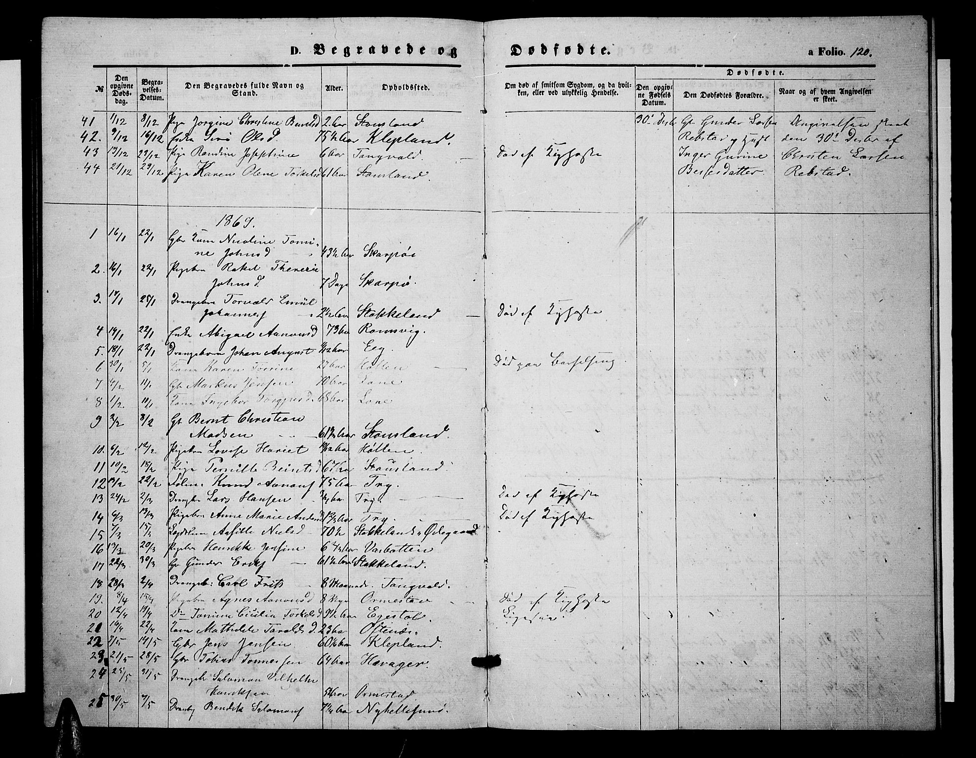 Søgne sokneprestkontor, AV/SAK-1111-0037/F/Fb/Fbb/L0004: Parish register (copy) no. B 4, 1864-1883, p. 120