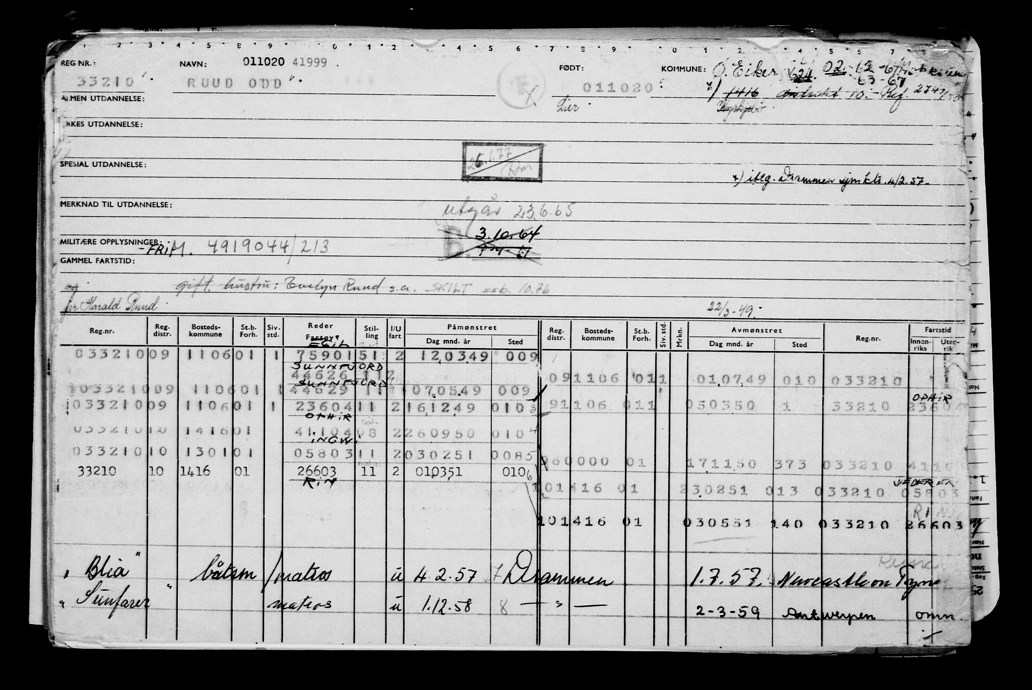 Direktoratet for sjømenn, AV/RA-S-3545/G/Gb/L0186: Hovedkort, 1920, p. 14