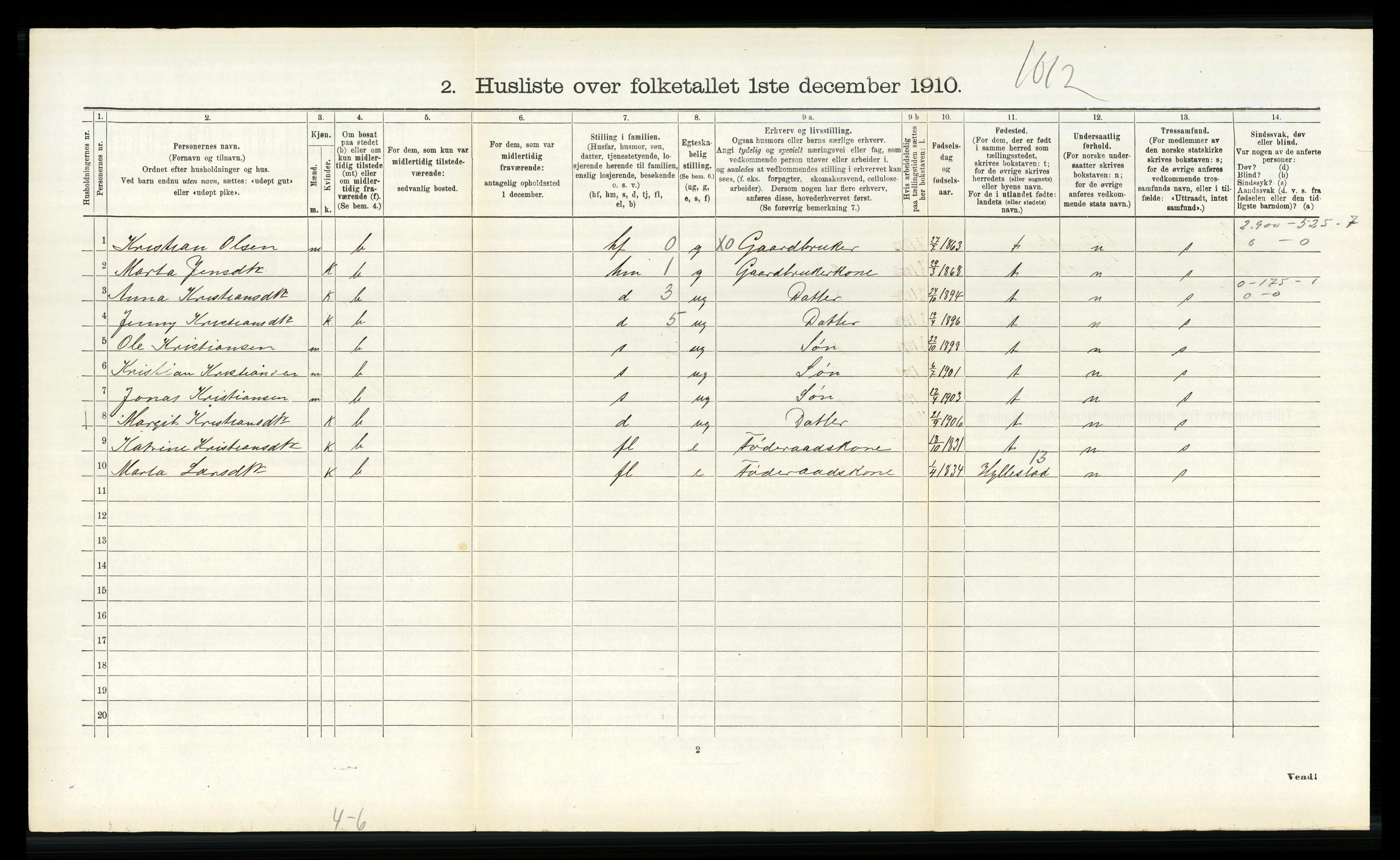 RA, 1910 census for Ytre Holmedal, 1910, p. 415