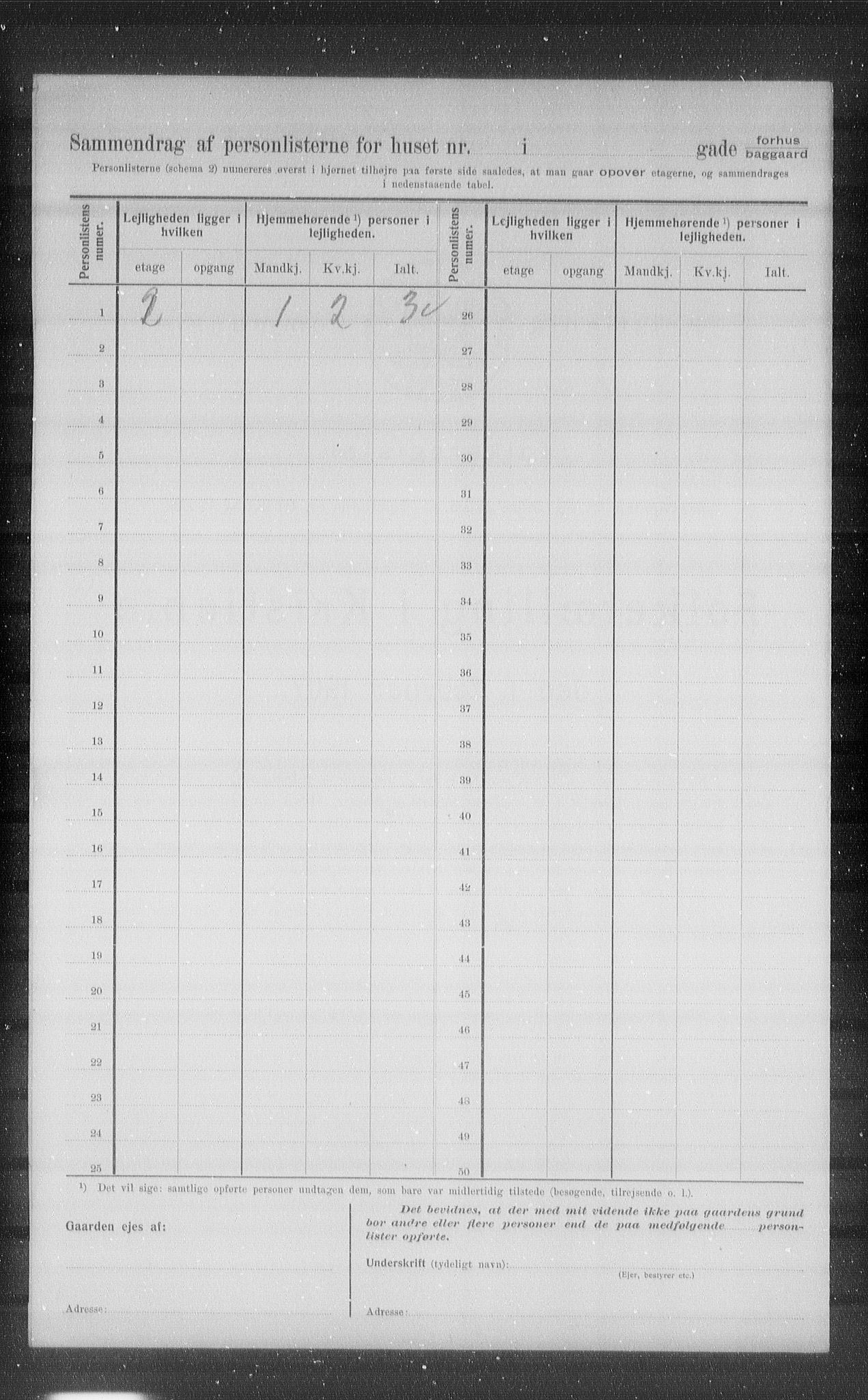 OBA, Municipal Census 1907 for Kristiania, 1907, p. 37425