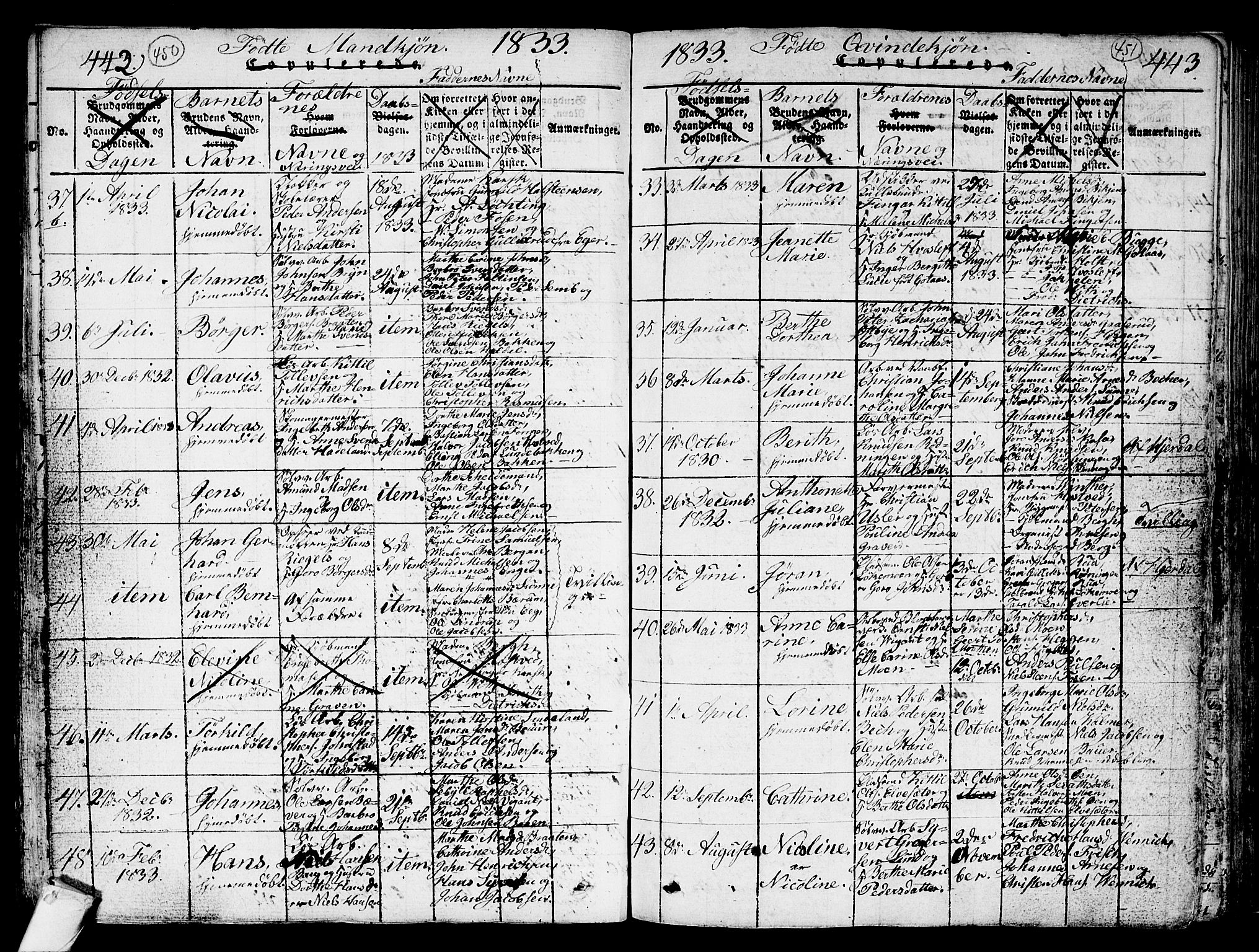 Kongsberg kirkebøker, SAKO/A-22/G/Ga/L0001: Parish register (copy) no. 1, 1816-1839, p. 450-451