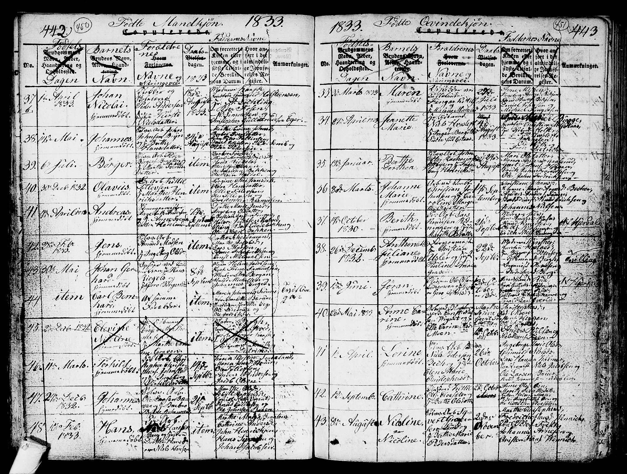 Kongsberg kirkebøker, AV/SAKO-A-22/G/Ga/L0001: Parish register (copy) no. 1, 1816-1839, p. 450-451