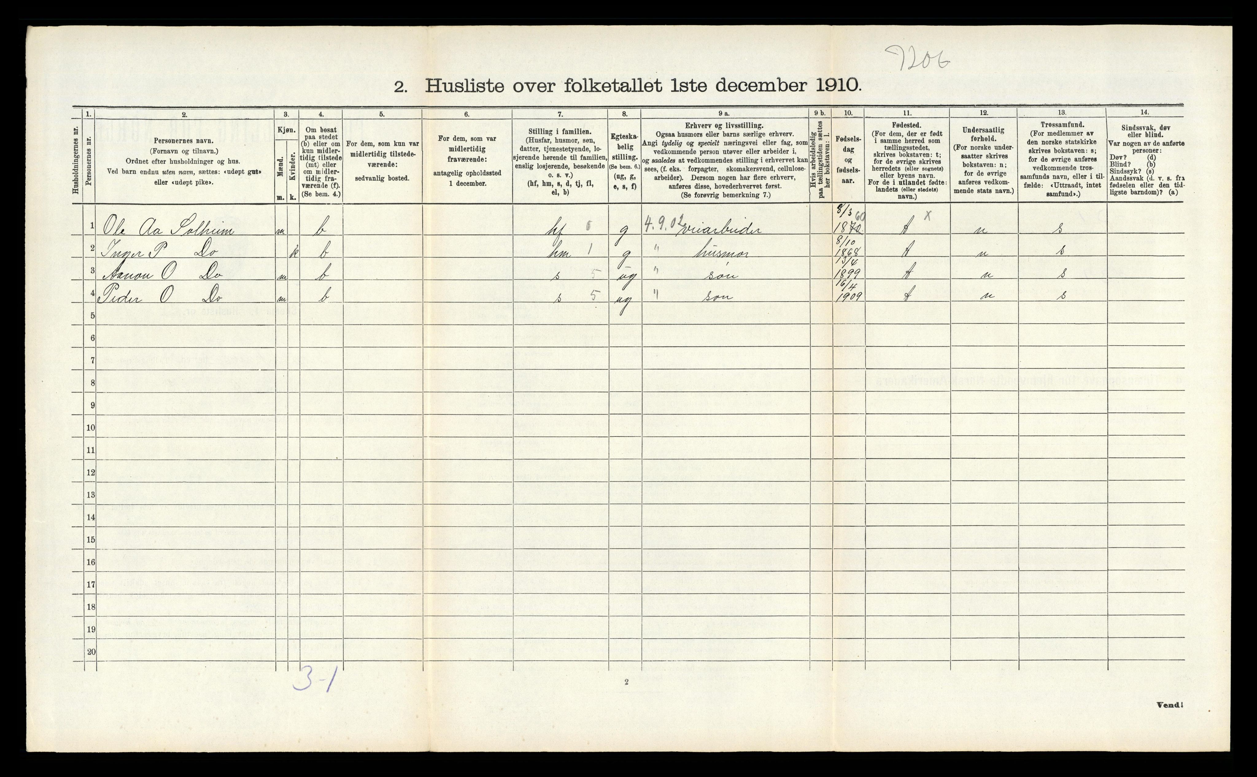 RA, 1910 census for Vegårshei, 1910, p. 249