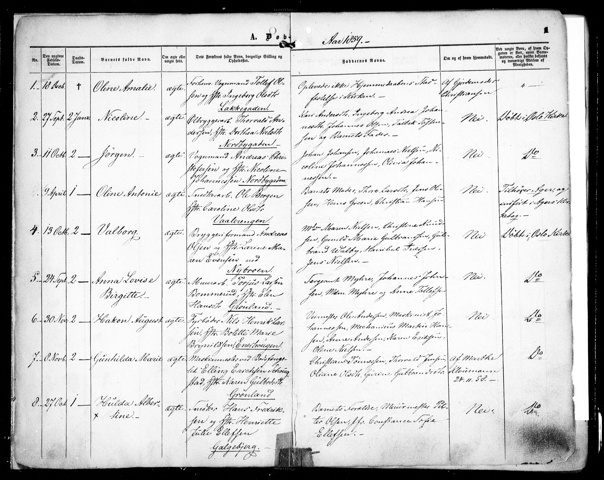 Grønland prestekontor Kirkebøker, SAO/A-10848/F/Fa/L0001: Parish register (official) no. 1, 1859-1861, p. 1