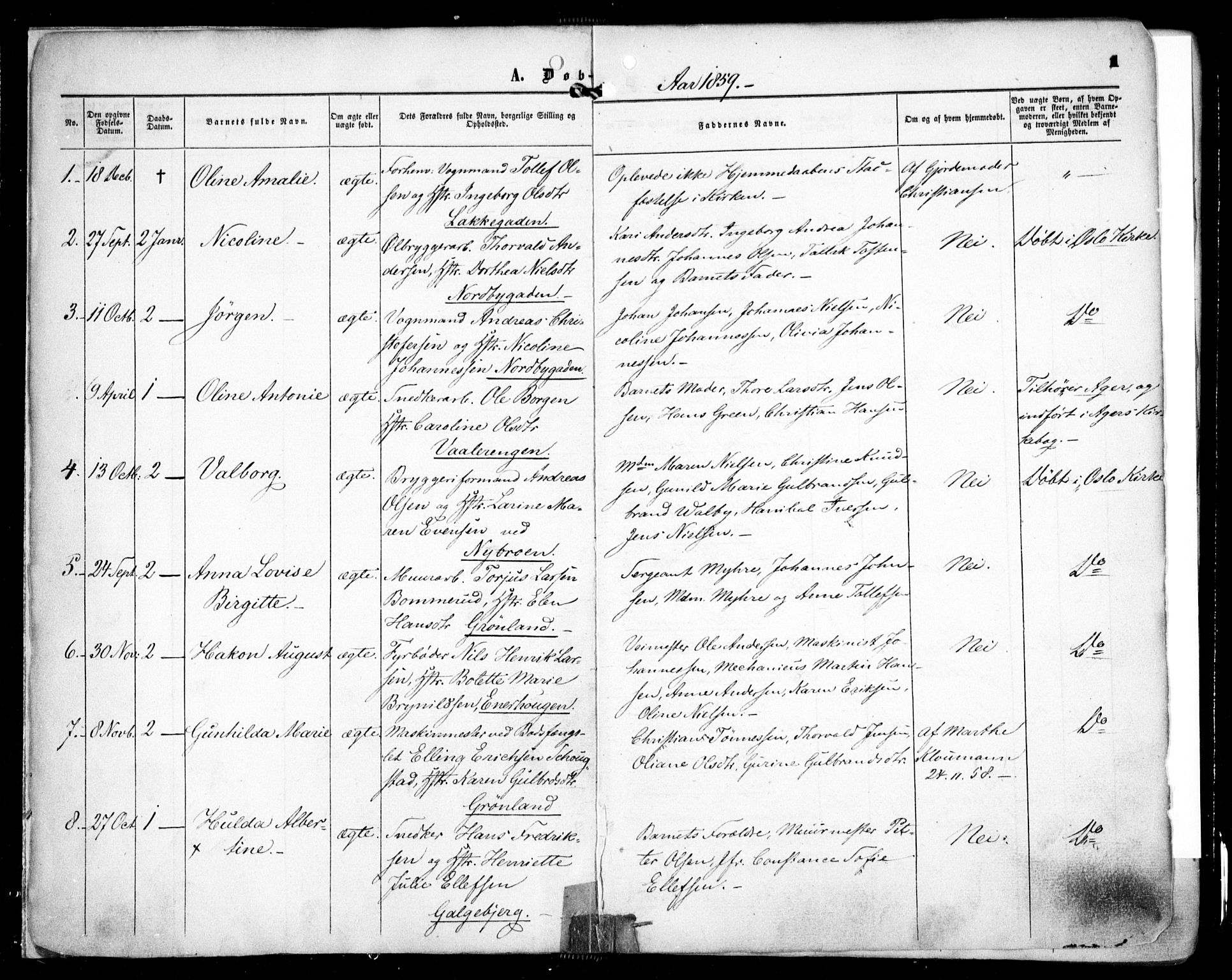 Grønland prestekontor Kirkebøker, AV/SAO-A-10848/F/Fa/L0001: Parish register (official) no. 1, 1859-1861, p. 1