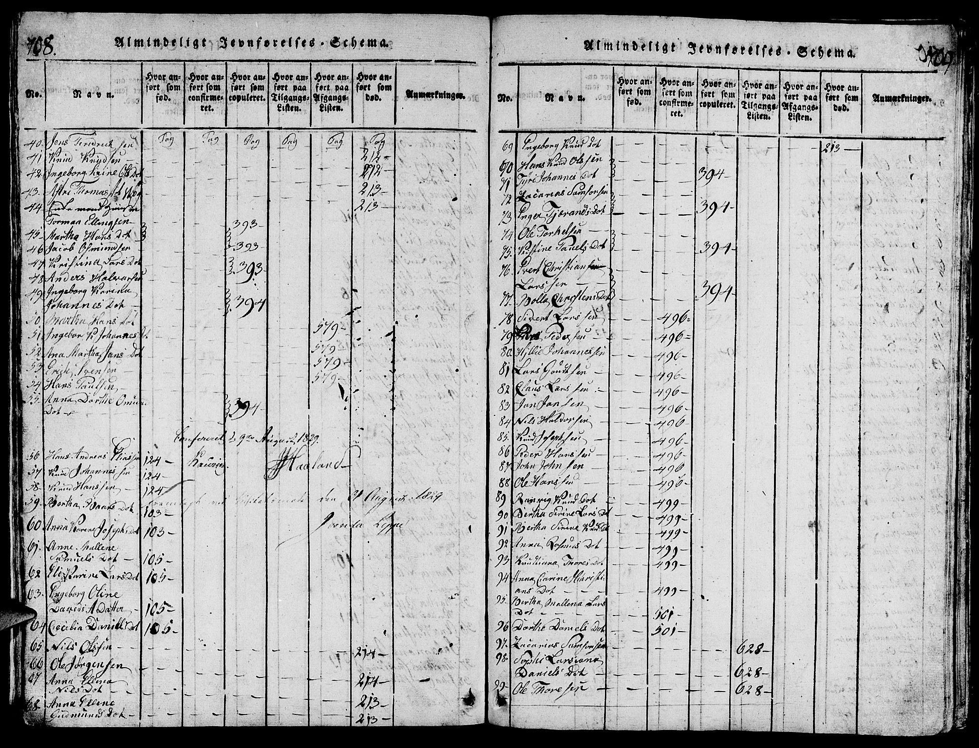 Torvastad sokneprestkontor, AV/SAST-A -101857/H/Ha/Hab/L0001: Parish register (copy) no. B 1 /1, 1817-1835, p. 708-709