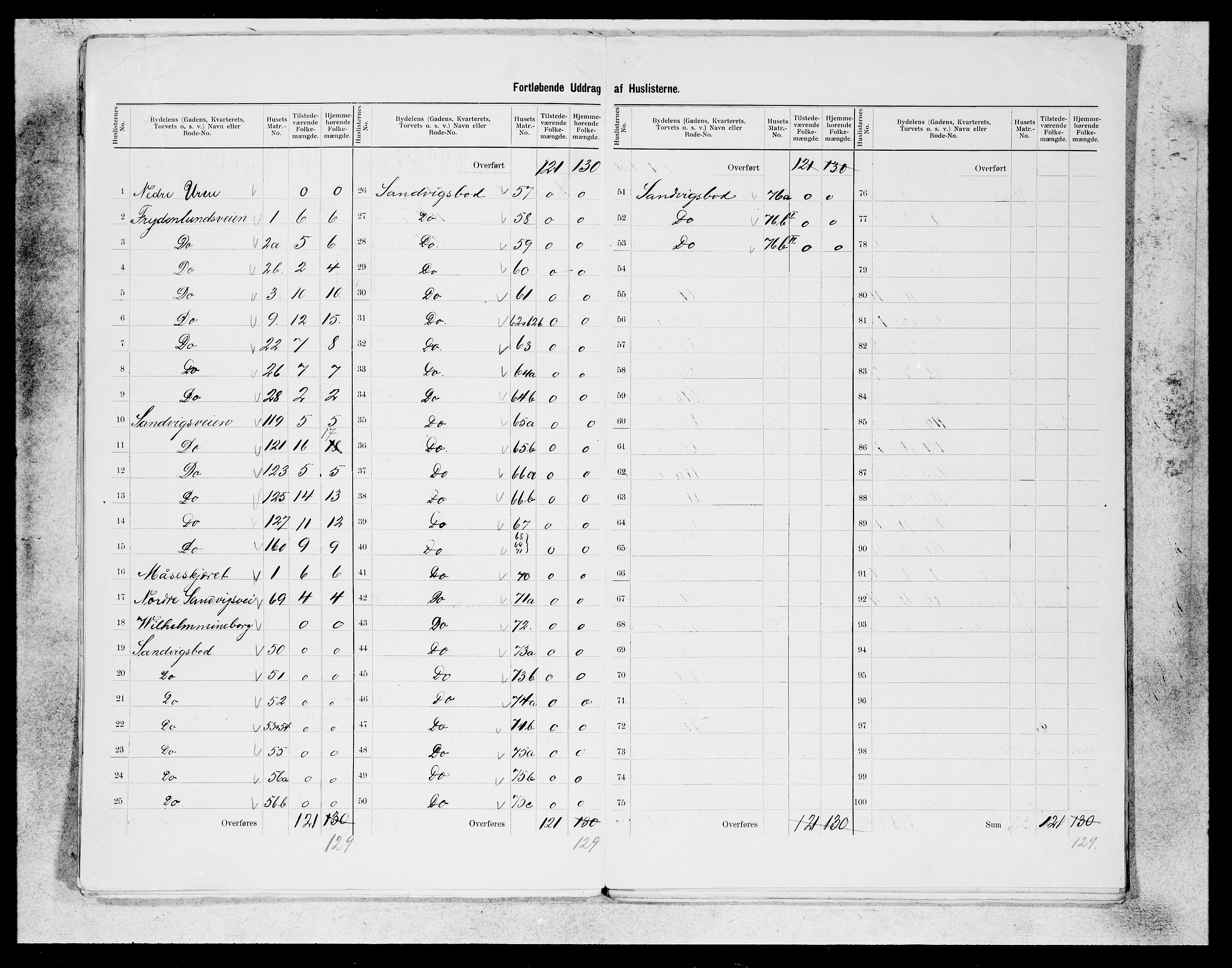 SAB, 1900 census for Bergen, 1900, p. 159