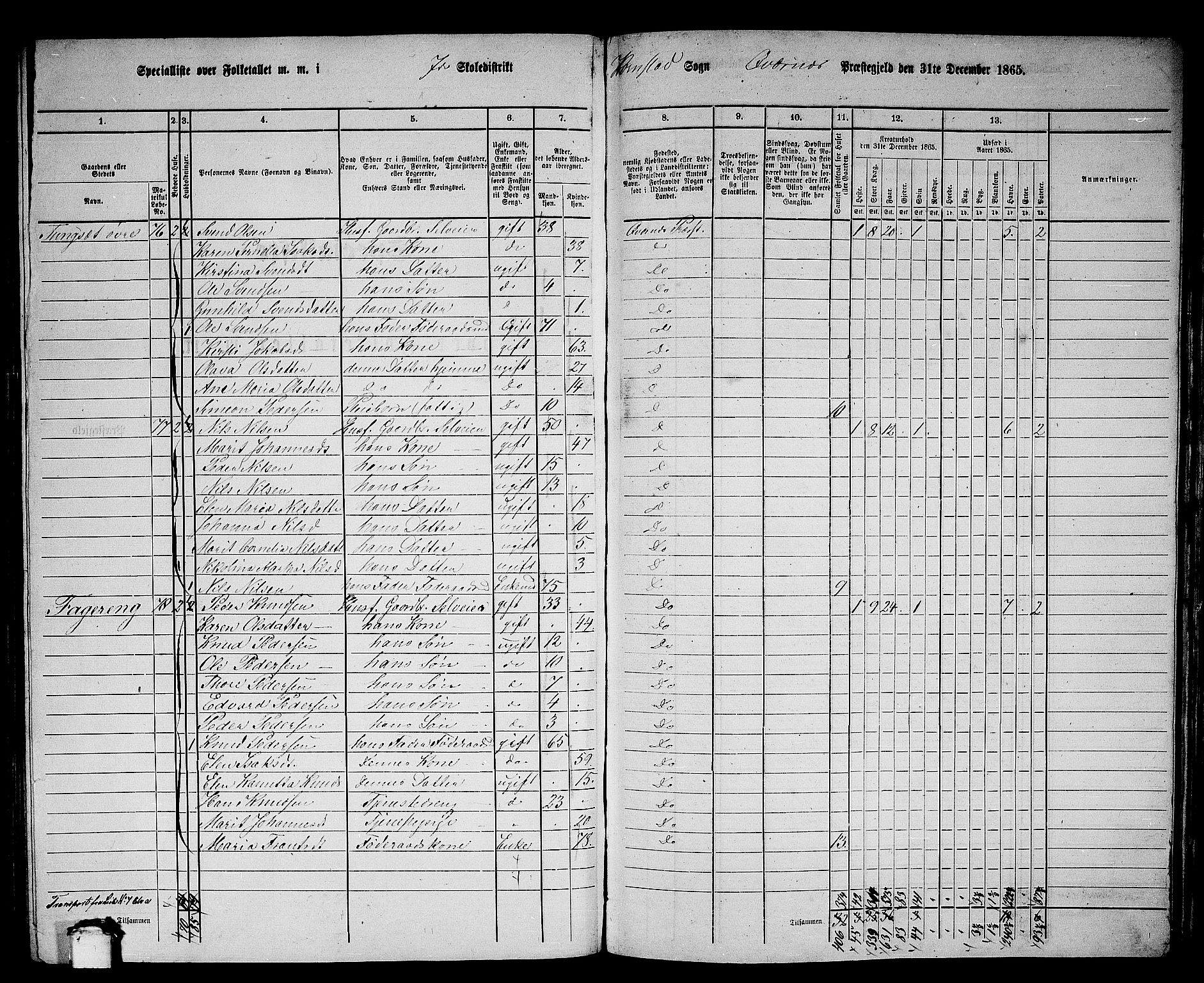 RA, 1865 census for Kvernes, 1865, p. 140