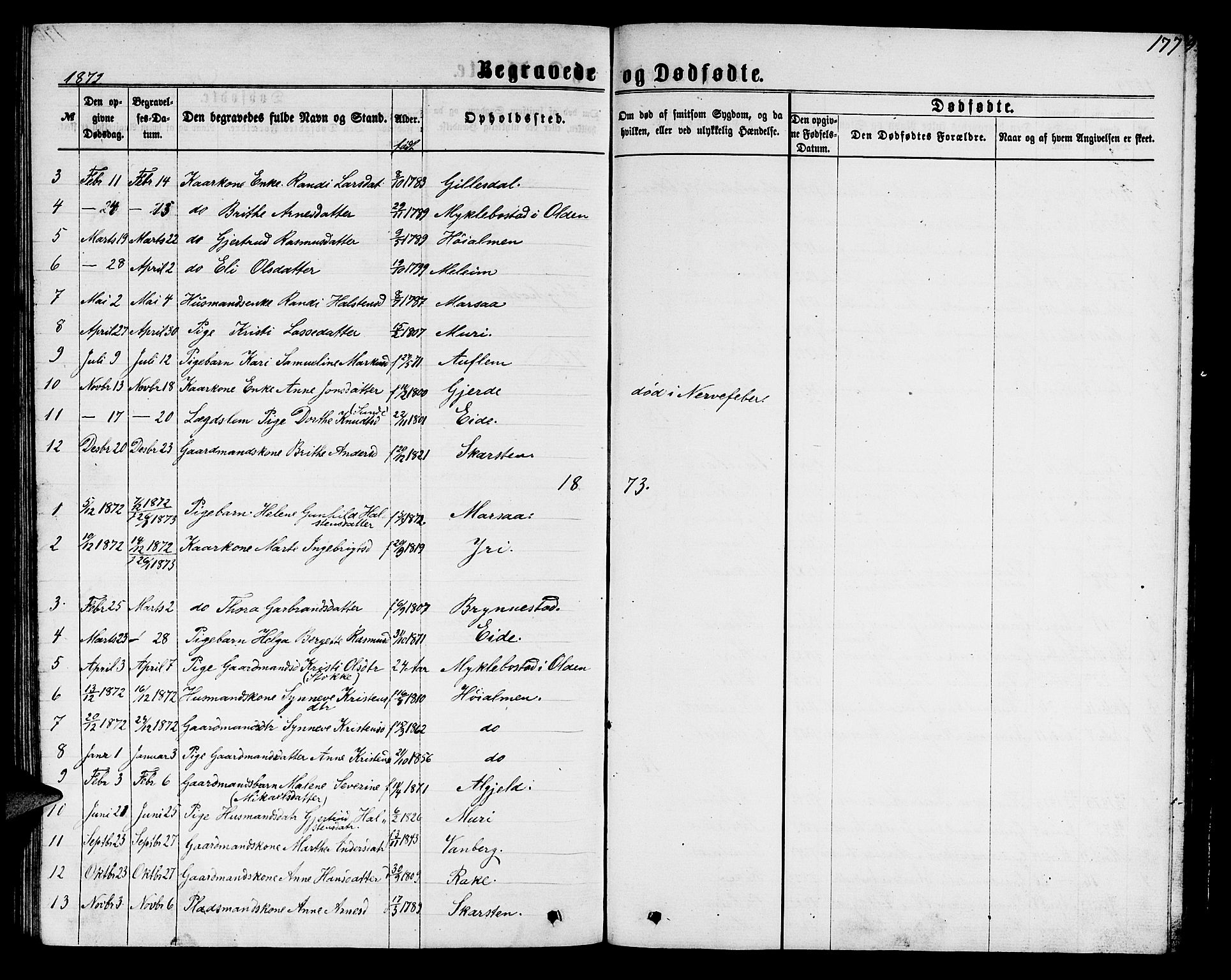 Innvik sokneprestembete, SAB/A-80501: Parish register (copy) no. B 2, 1864-1885, p. 177