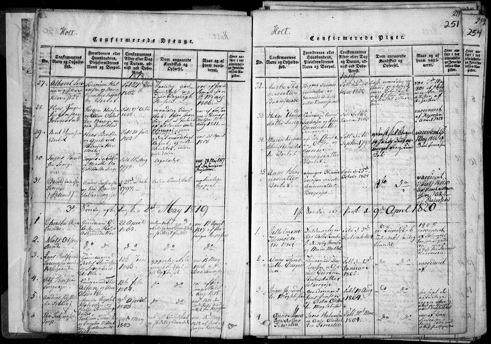 Holt sokneprestkontor, AV/SAK-1111-0021/F/Fa/L0005: Parish register (official) no. A 5, 1813-1821, p. 251