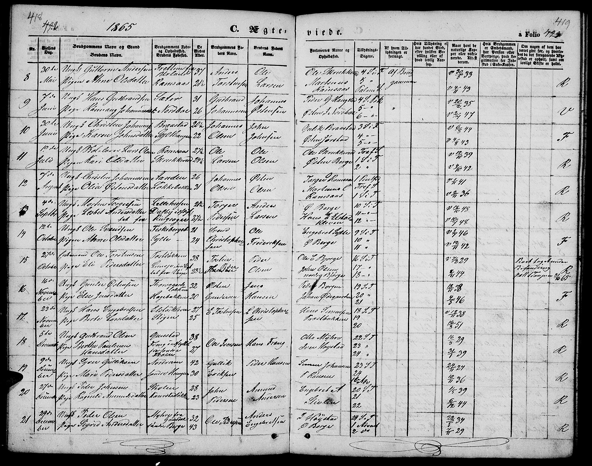 Ringebu prestekontor, SAH/PREST-082/H/Ha/Hab/L0003: Parish register (copy) no. 3, 1854-1866, p. 418-419