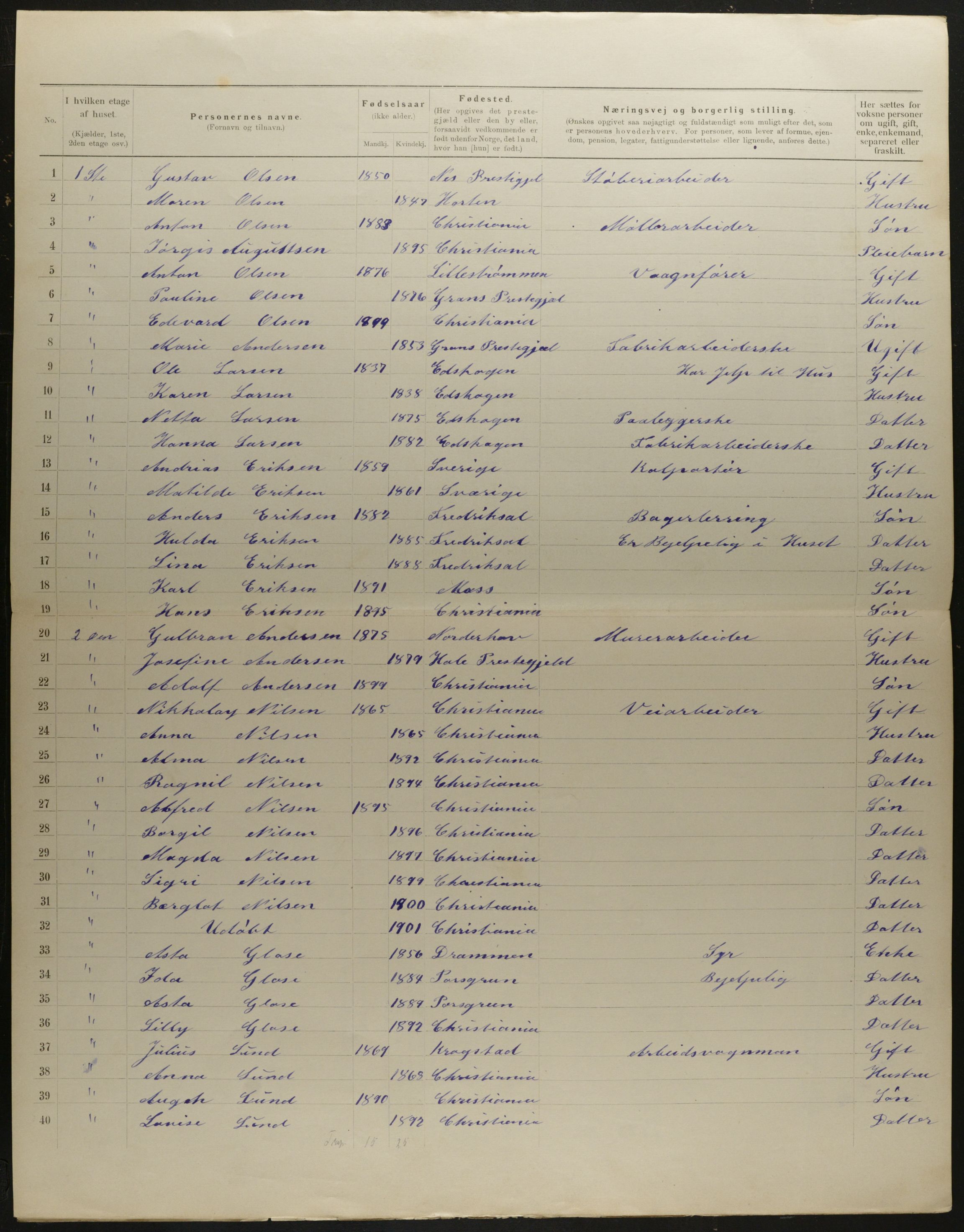 OBA, Municipal Census 1901 for Kristiania, 1901, p. 8384