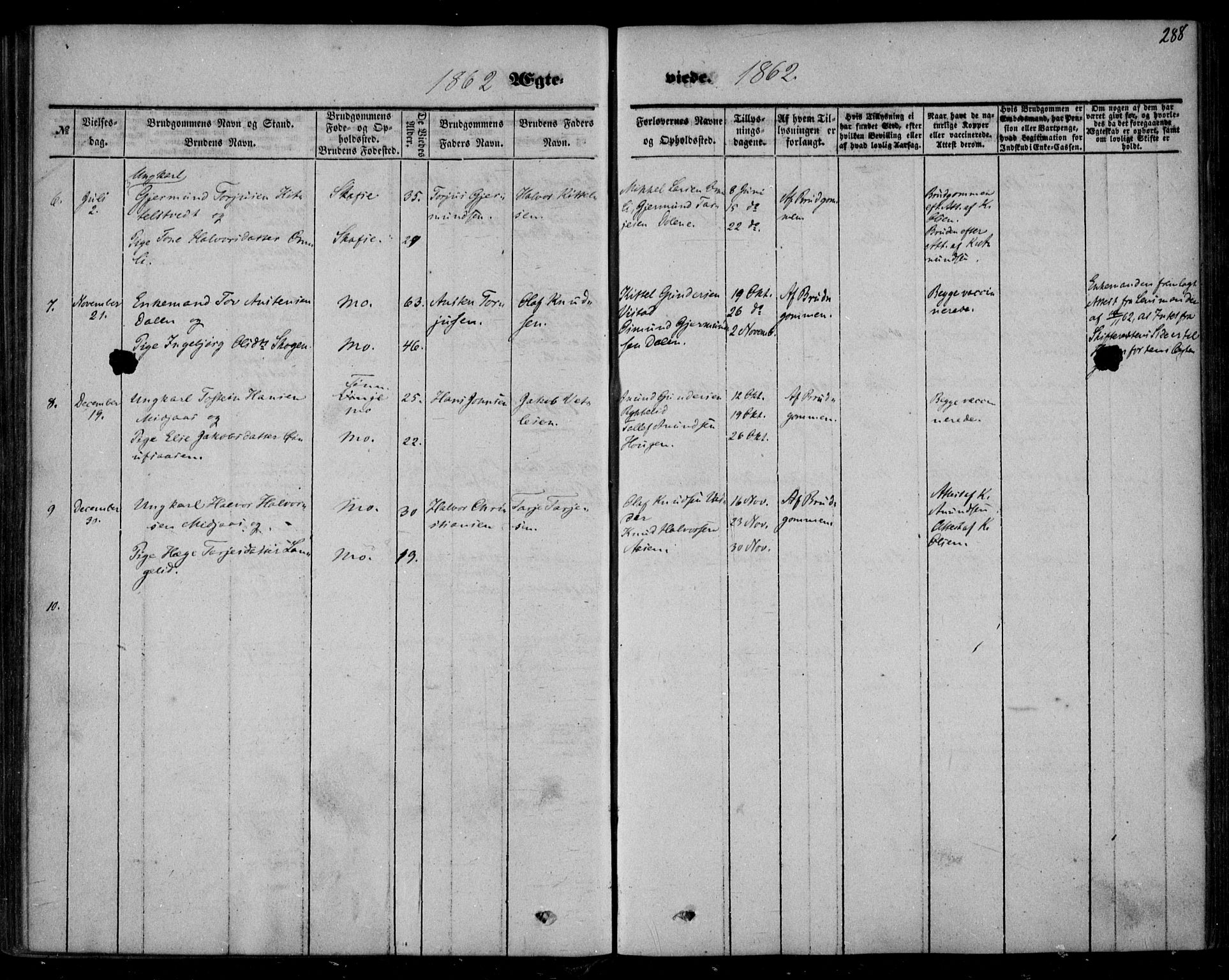 Mo kirkebøker, AV/SAKO-A-286/F/Fa/L0005: Parish register (official) no. I 5, 1844-1864, p. 288