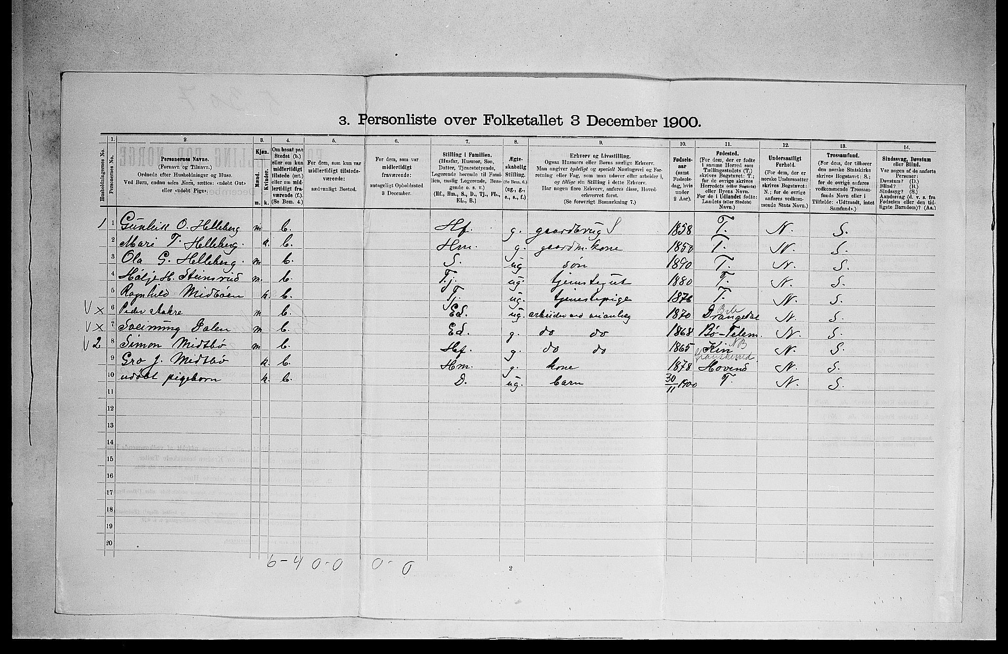 SAKO, 1900 census for Gransherad, 1900, p. 347