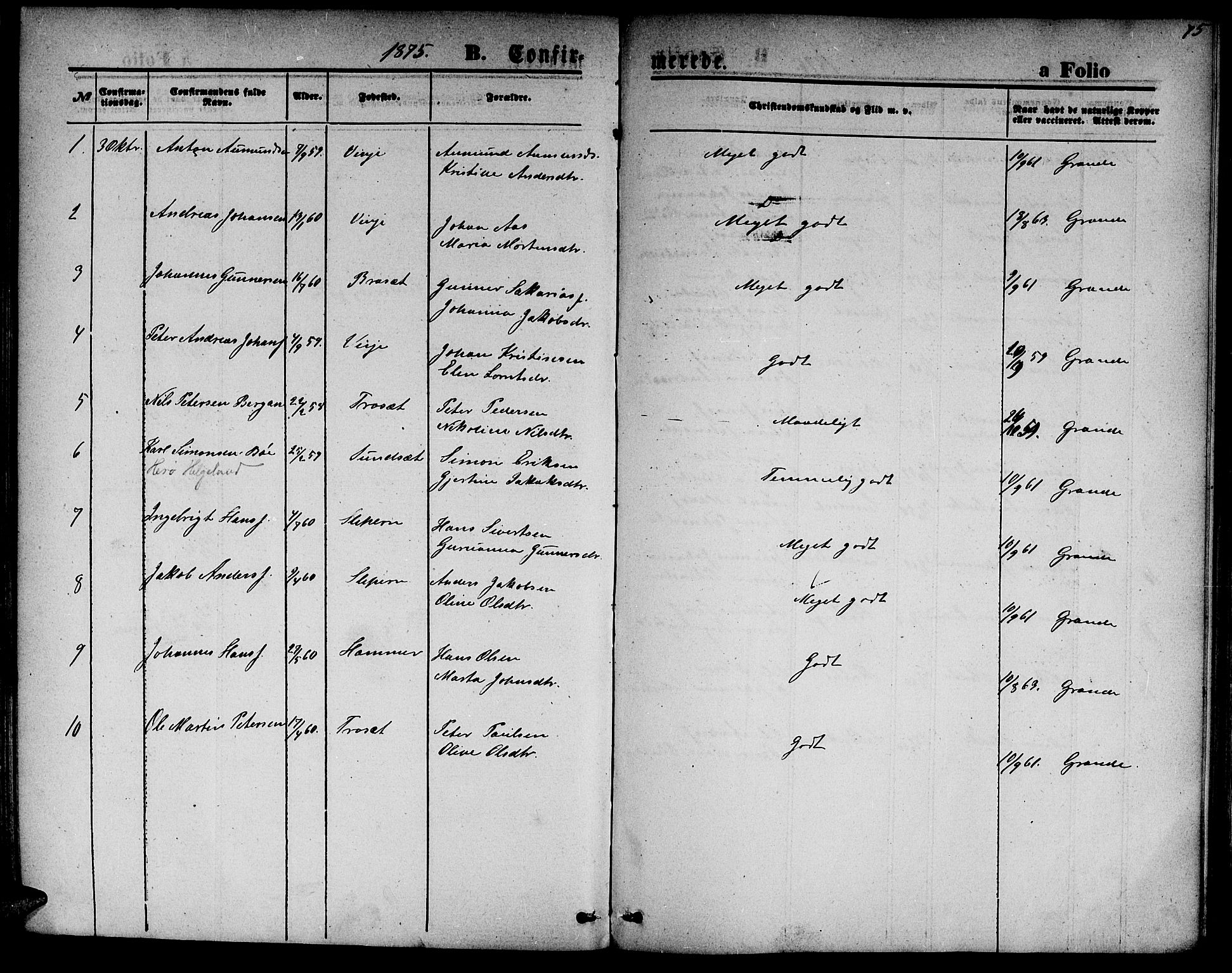 Ministerialprotokoller, klokkerbøker og fødselsregistre - Nord-Trøndelag, SAT/A-1458/733/L0326: Parish register (copy) no. 733C01, 1871-1887, p. 75