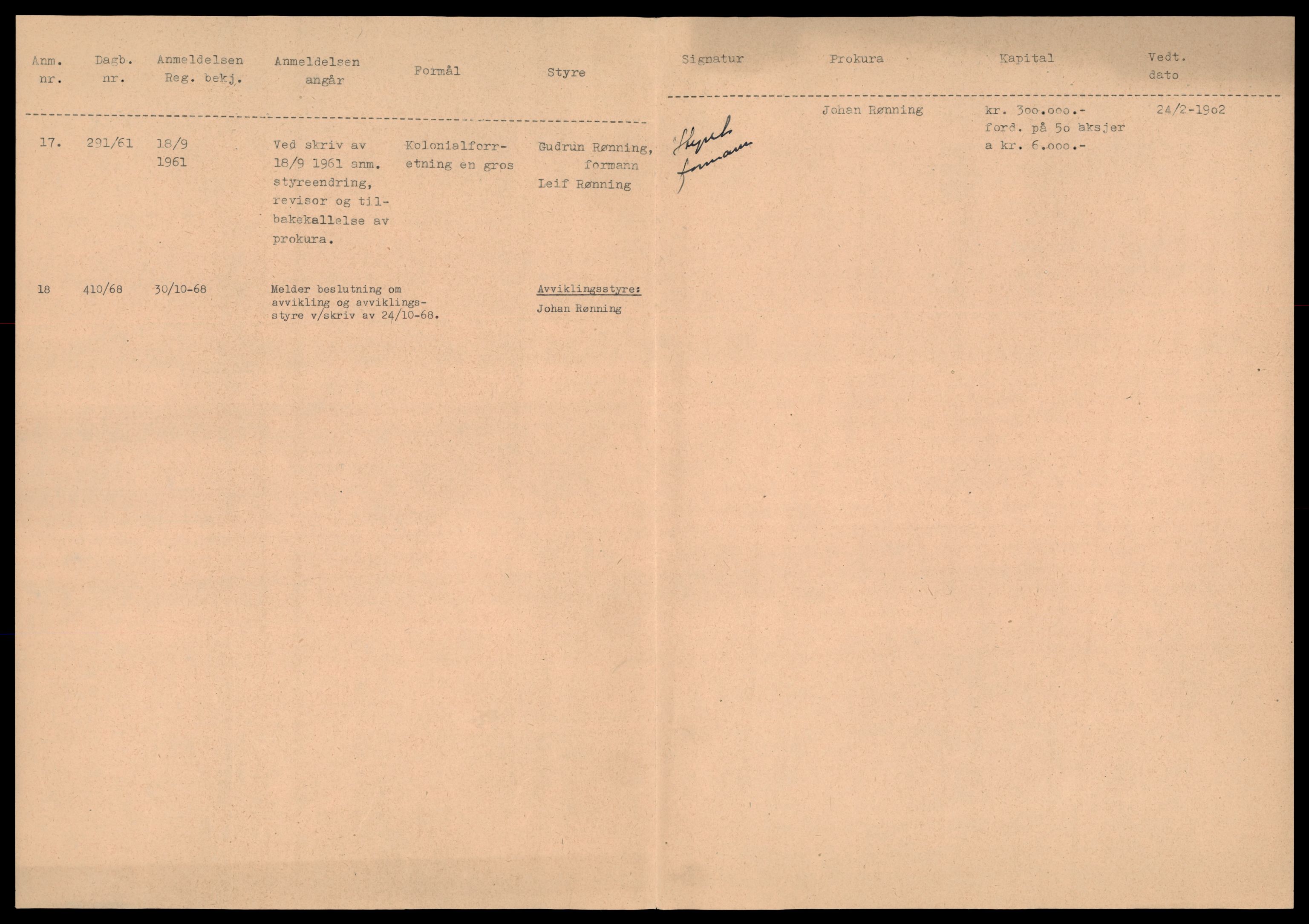 Trondheim byfogd, AV/SAT-A-0003/2/J/Jd/Jdb/L0028: Aksjeselskap, andelslag og borettslag, Kli-M, 1965-1976, p. 2