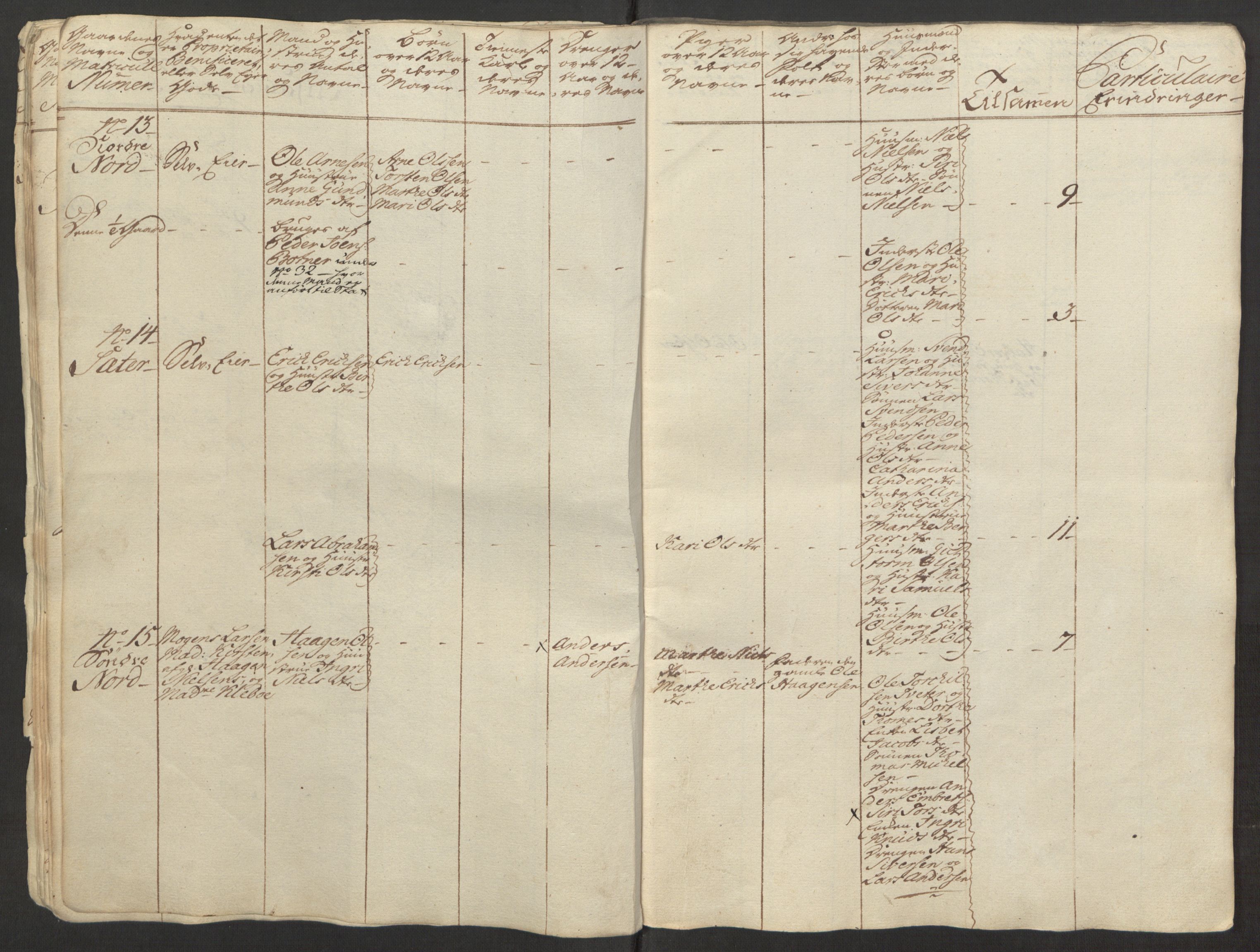 Rentekammeret inntil 1814, Reviderte regnskaper, Fogderegnskap, AV/RA-EA-4092/R15/L1014: Ekstraskatten Østerdal, 1762-1764, p. 154