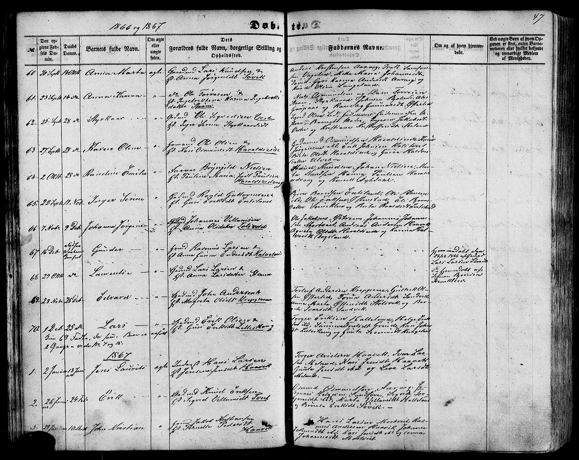 Skjold sokneprestkontor, AV/SAST-A-101847/H/Ha/Haa/L0008: Parish register (official) no. A 8, 1856-1882, p. 47