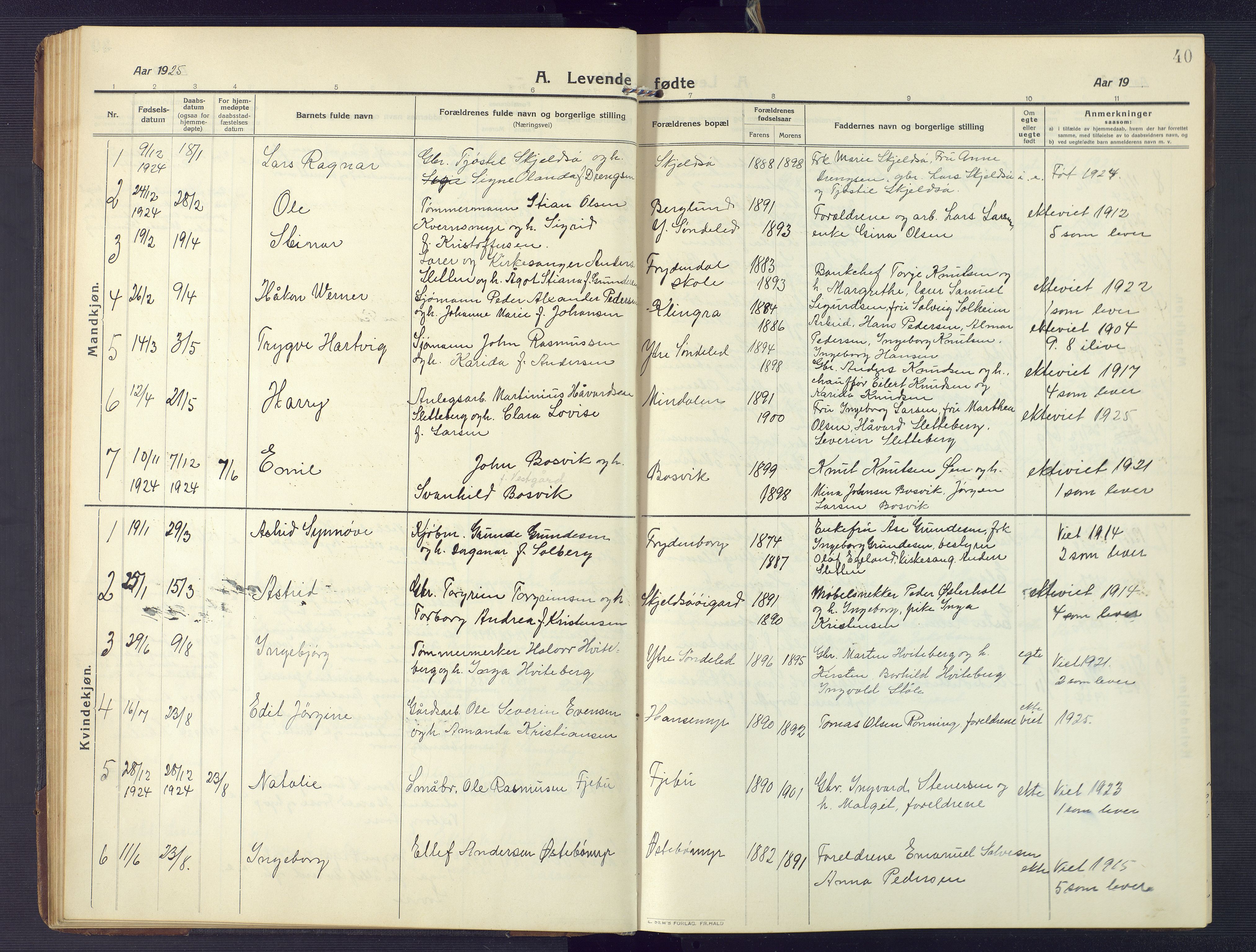 Søndeled sokneprestkontor, AV/SAK-1111-0038/F/Fb/L0006: Parish register (copy) no. B 7, 1912-1947, p. 40