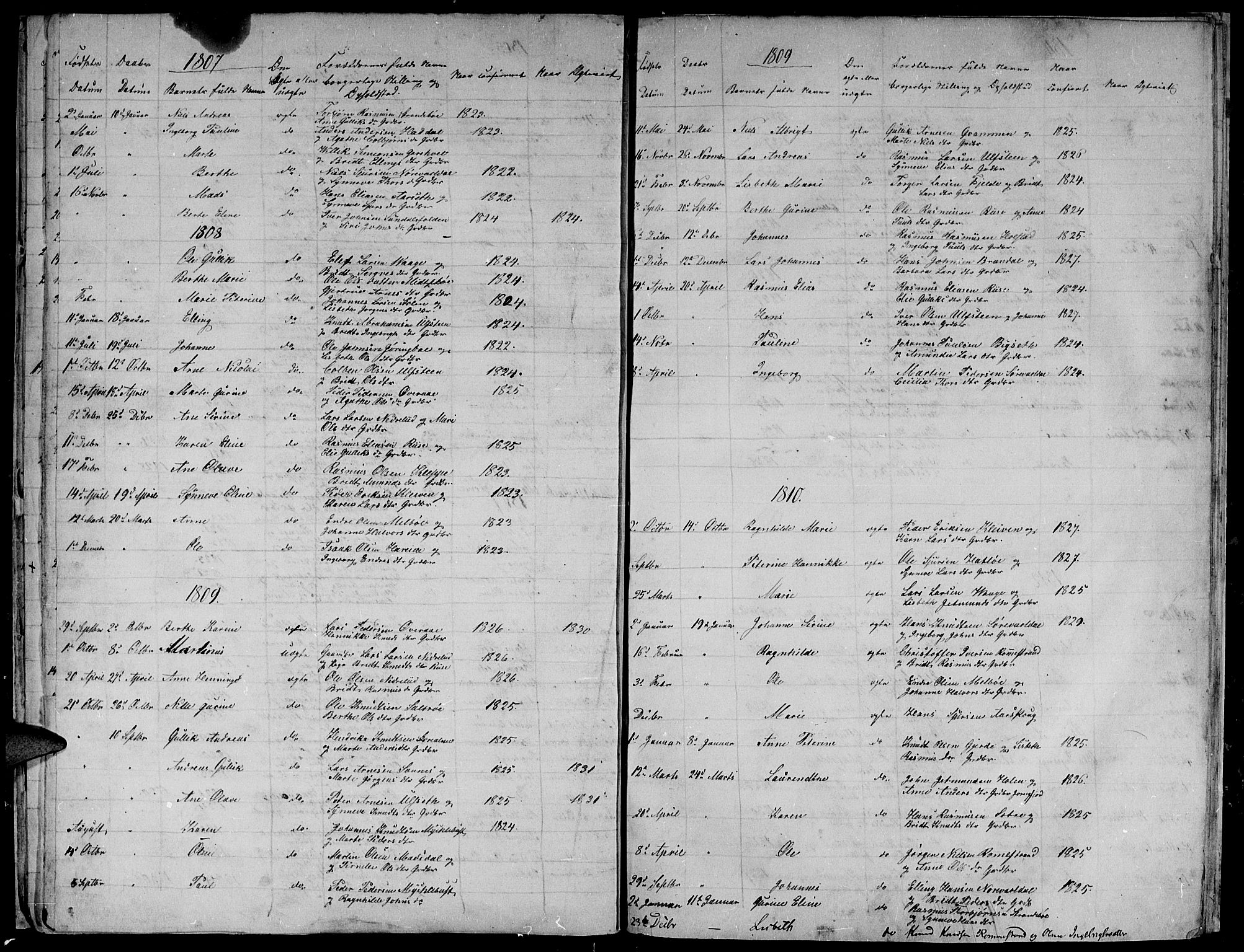 Ministerialprotokoller, klokkerbøker og fødselsregistre - Møre og Romsdal, AV/SAT-A-1454/509/L0103: Parish register (official) no. 509A01, 1754-1832