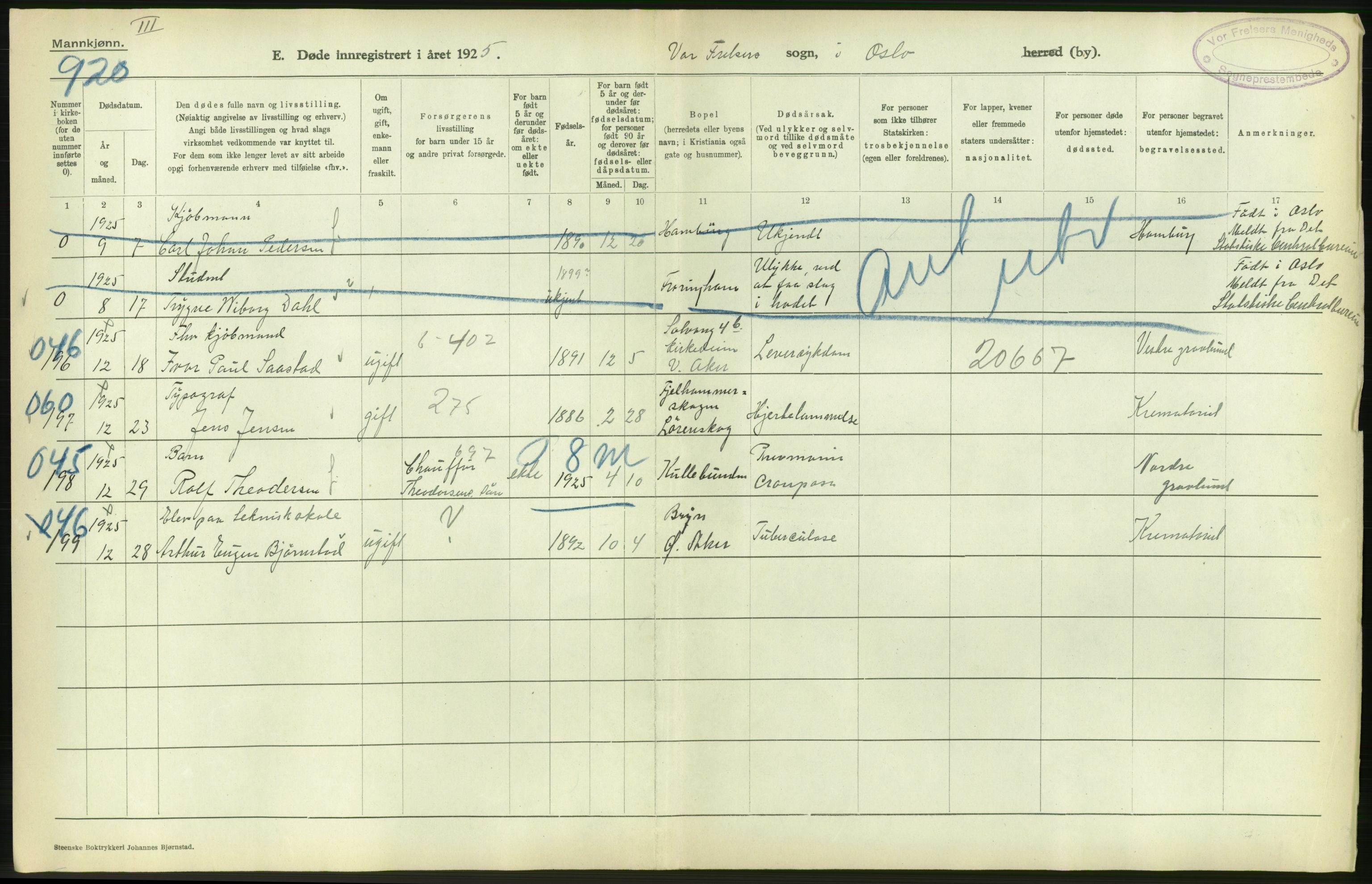 Statistisk sentralbyrå, Sosiodemografiske emner, Befolkning, AV/RA-S-2228/D/Df/Dfc/Dfce/L0009: Oslo: Døde menn, 1925, p. 148