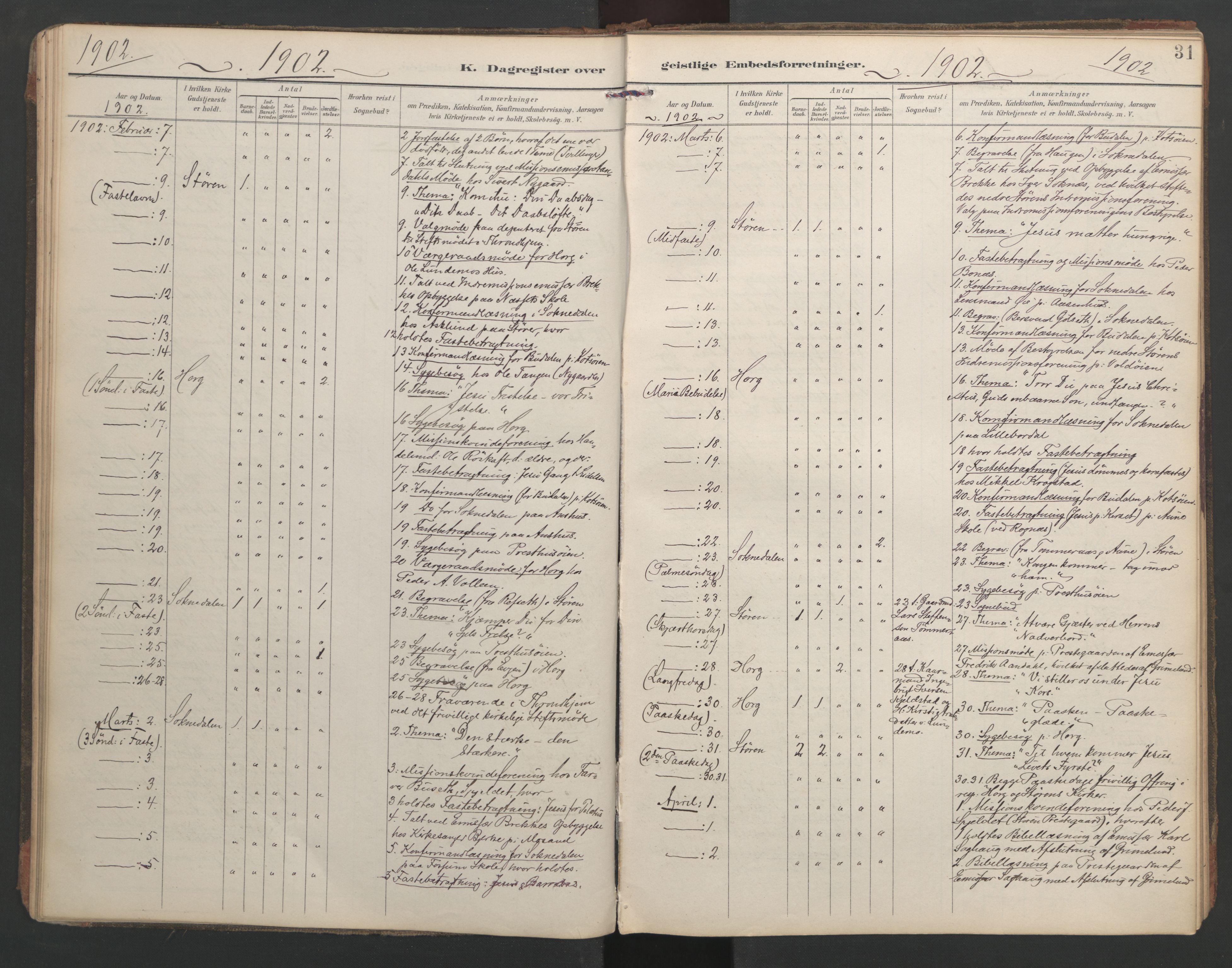 Ministerialprotokoller, klokkerbøker og fødselsregistre - Sør-Trøndelag, SAT/A-1456/687/L1005: Diary records no. 687A11, 1891-1912, p. 31