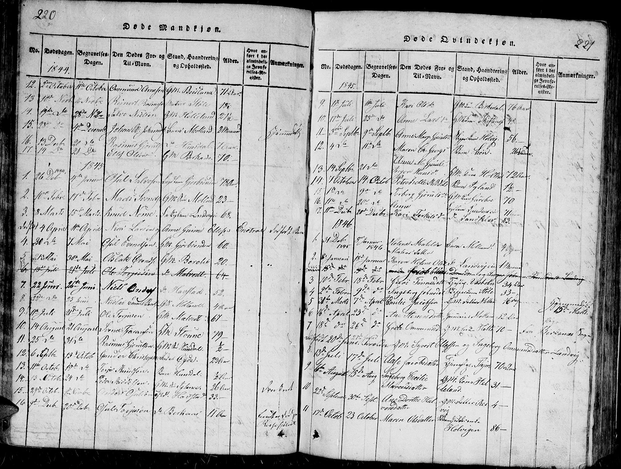 Hommedal sokneprestkontor, AV/SAK-1111-0023/F/Fb/Fbb/L0003: Parish register (copy) no. B 3 /1, 1816-1850, p. 220-221