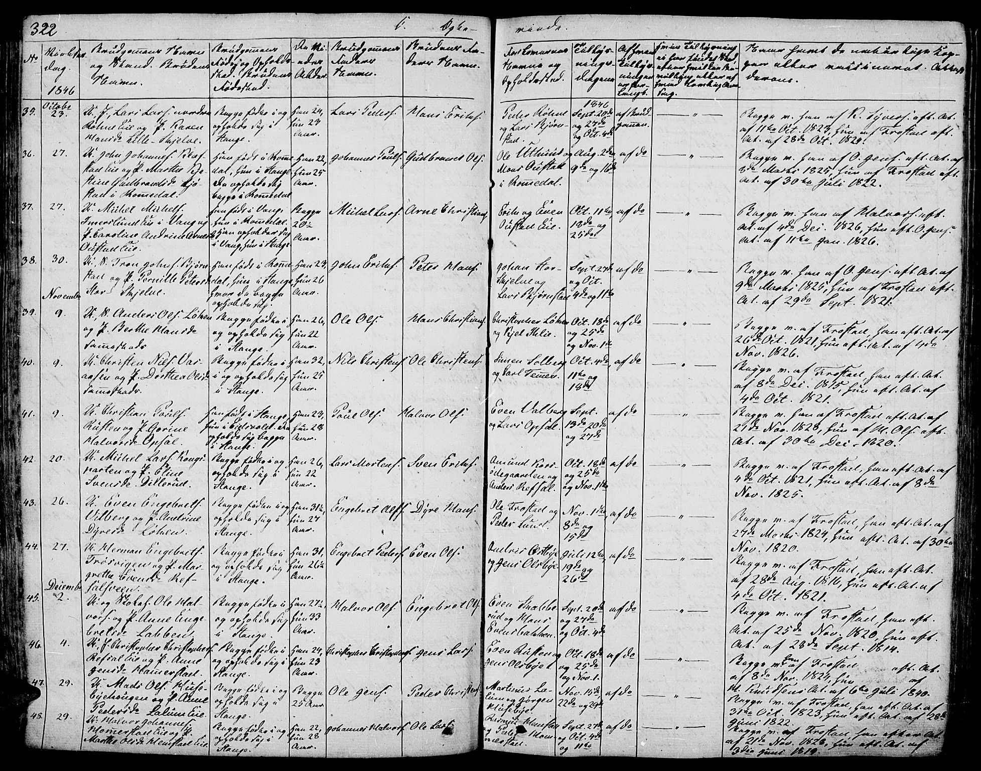 Stange prestekontor, AV/SAH-PREST-002/L/L0003: Parish register (copy) no. 3, 1840-1864, p. 322