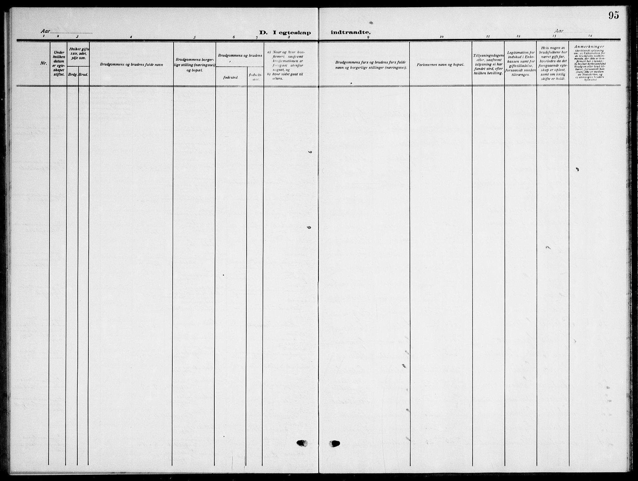 Ministerialprotokoller, klokkerbøker og fødselsregistre - Nordland, AV/SAT-A-1459/823/L0332: Parish register (copy) no. 823C04, 1907-1944, p. 95