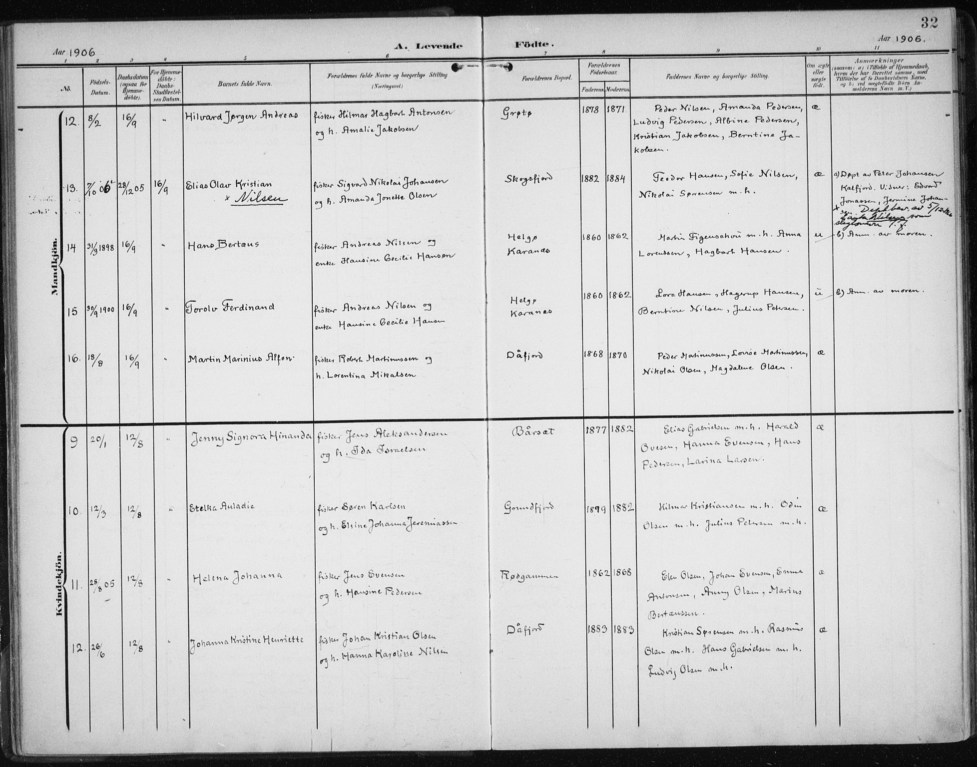 Karlsøy sokneprestembete, AV/SATØ-S-1299/H/Ha/Haa/L0013kirke: Parish register (official) no. 13, 1902-1916, p. 32